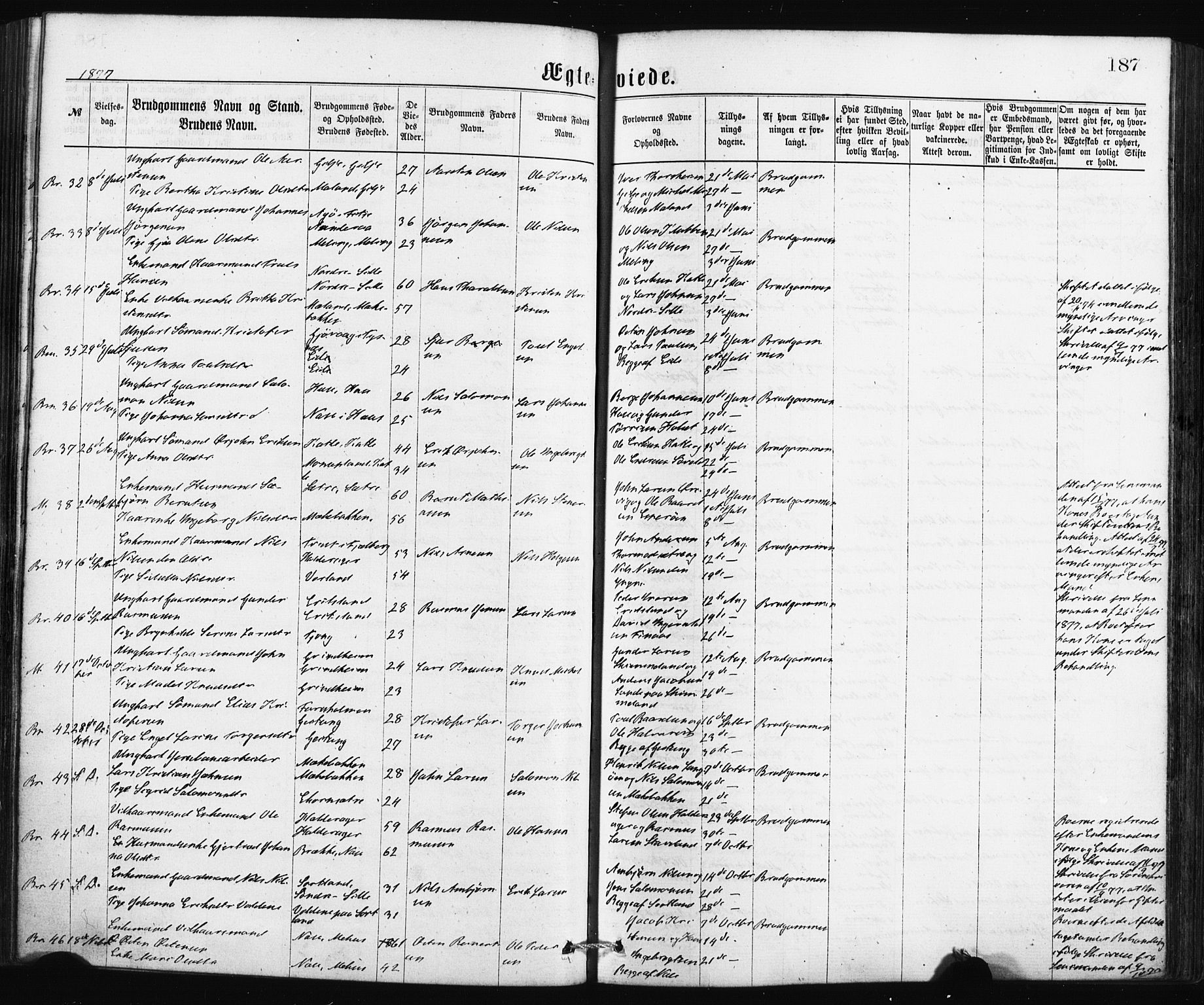 Finnås sokneprestembete, AV/SAB-A-99925/H/Ha/Haa/Haaa/L0009: Parish register (official) no. A 9, 1873-1881, p. 187