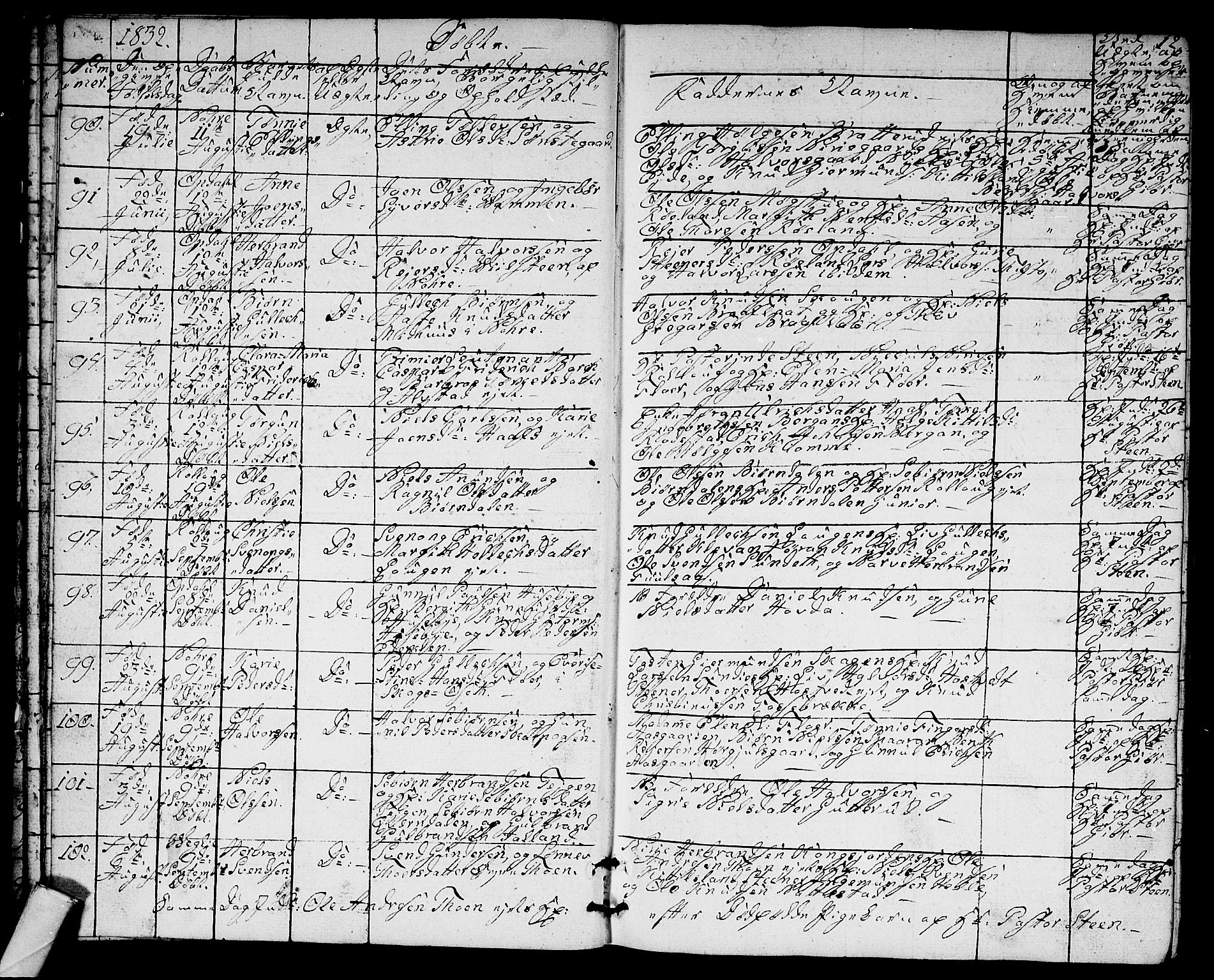 Rollag kirkebøker, AV/SAKO-A-240/G/Ga/L0002: Parish register (copy) no. I 2, 1831-1856, p. 12