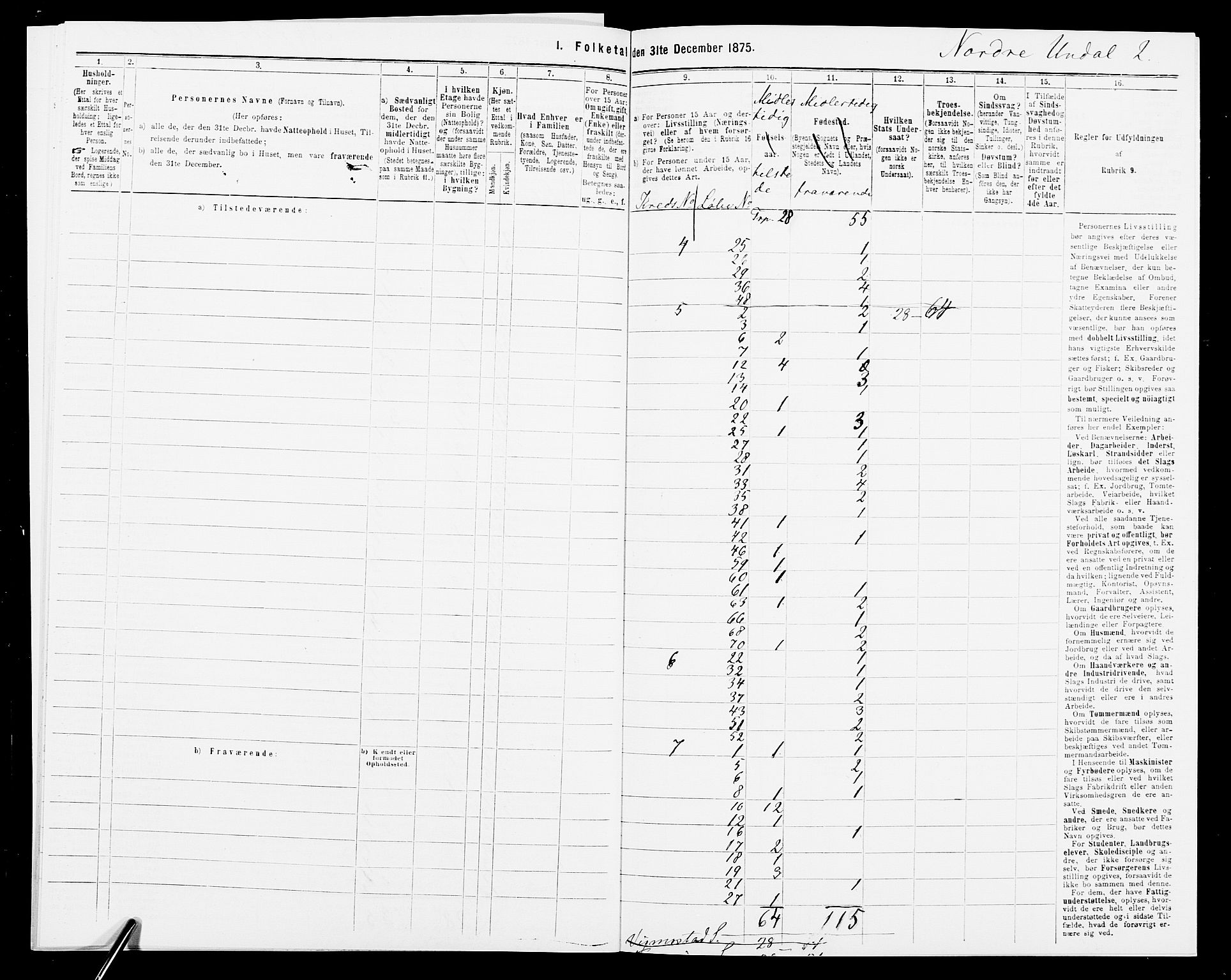 SAK, 1875 census for 1028P Nord-Audnedal, 1875, p. 38