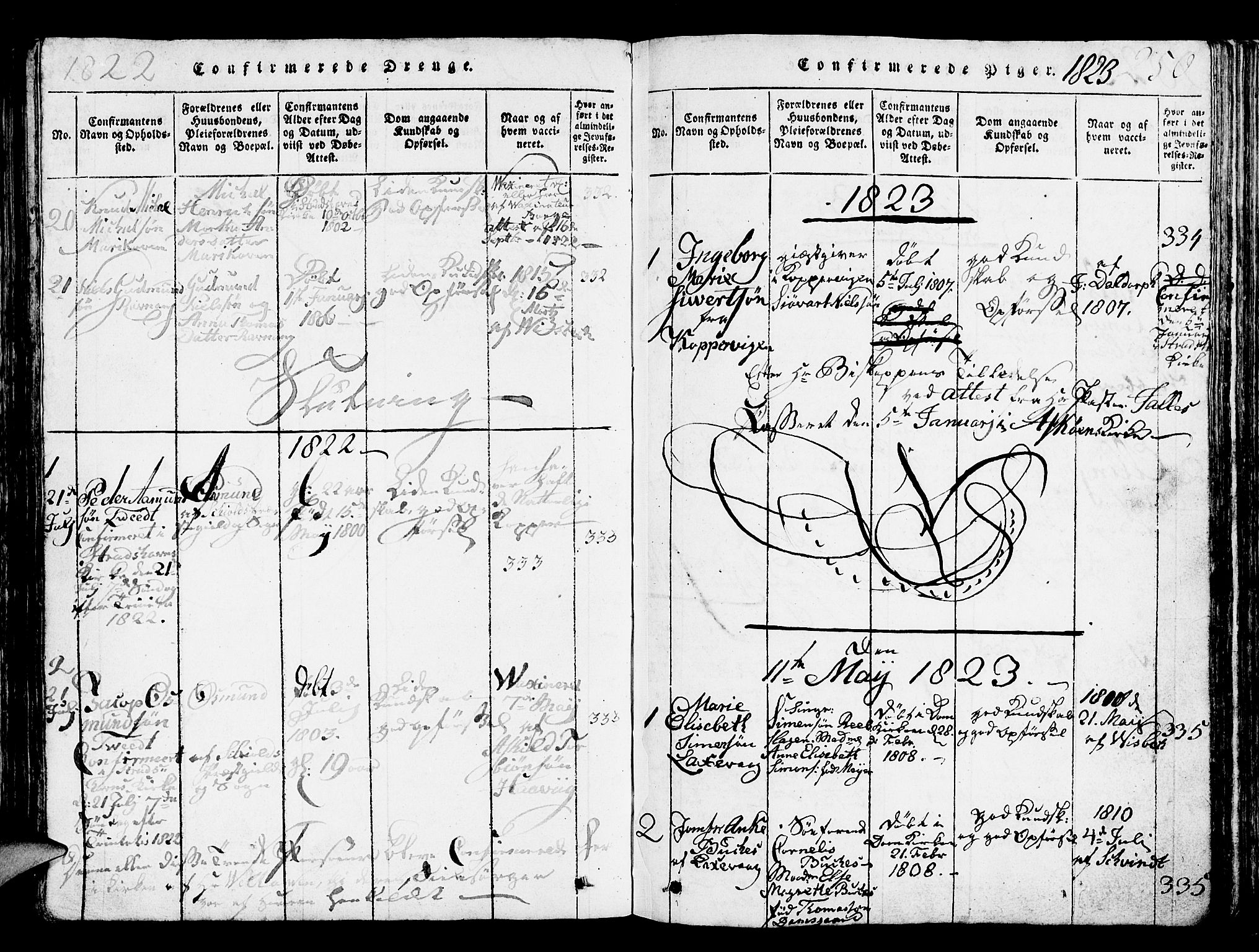 Askøy Sokneprestembete, AV/SAB-A-74101/H/Ha/Hab/Haba/L0002: Parish register (copy) no. A 2, 1815-1846, p. 250