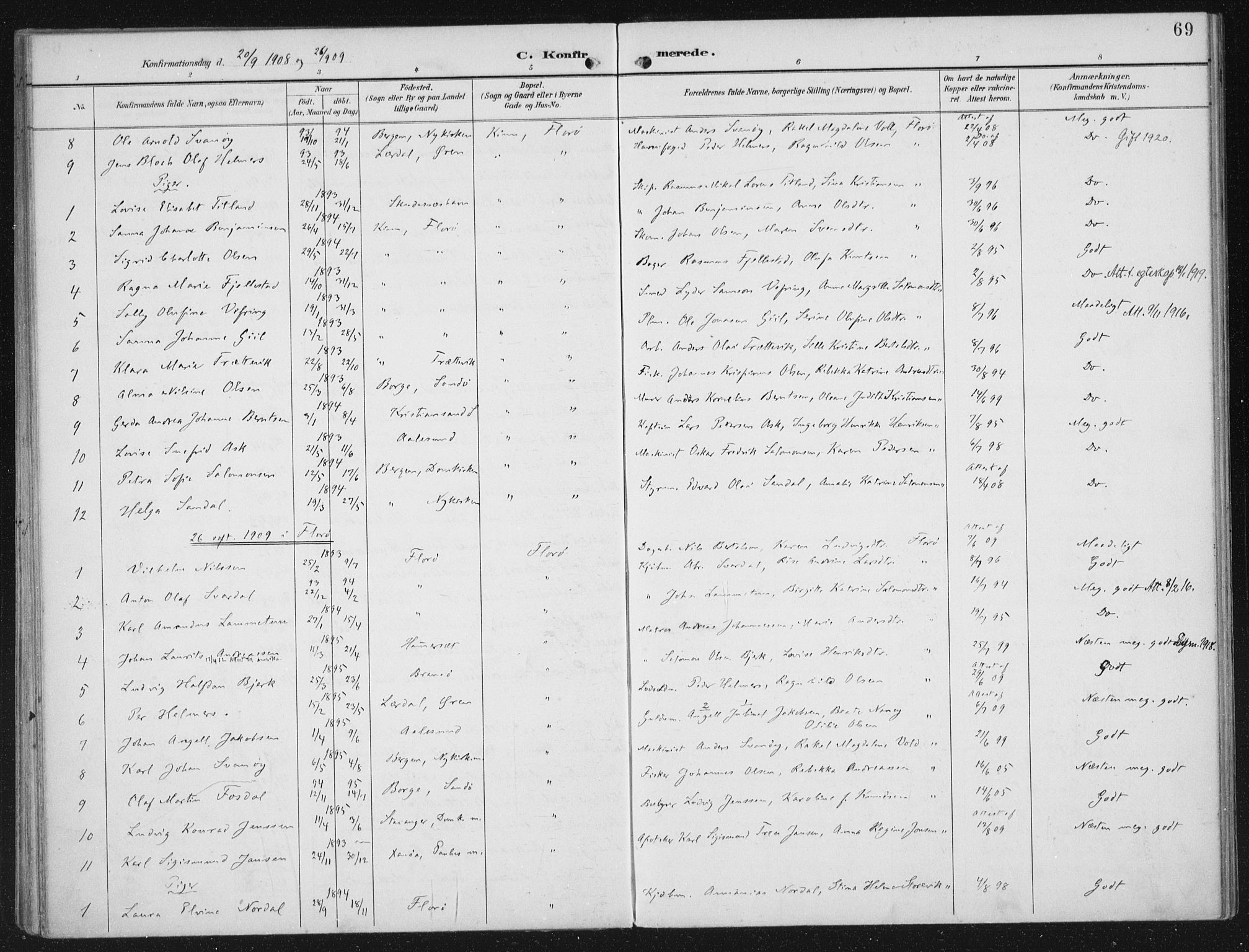 Kinn sokneprestembete, SAB/A-80801/H/Haa/Haac/L0002: Parish register (official) no. C 2, 1895-1916, p. 69