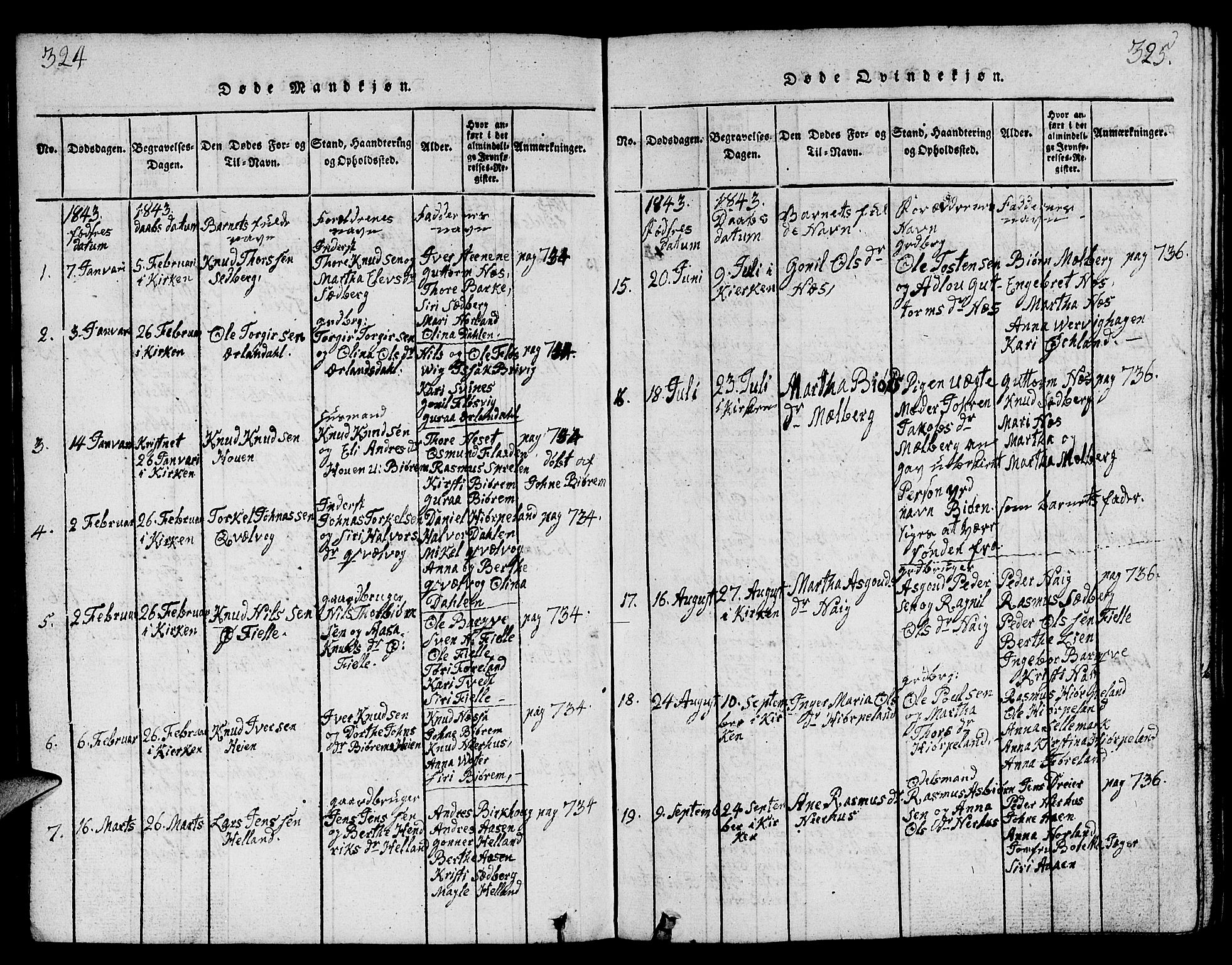 Strand sokneprestkontor, AV/SAST-A-101828/H/Ha/Hab/L0001: Parish register (copy) no. B 1, 1816-1854, p. 324-325