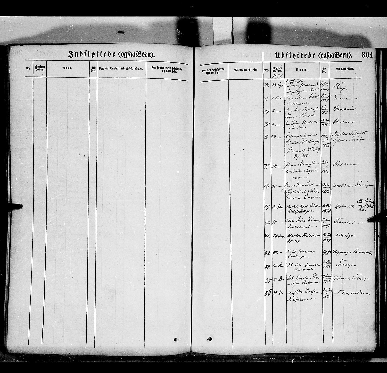 Grue prestekontor, SAH/PREST-036/H/Ha/Haa/L0011: Parish register (official) no. 11, 1873-1880, p. 364