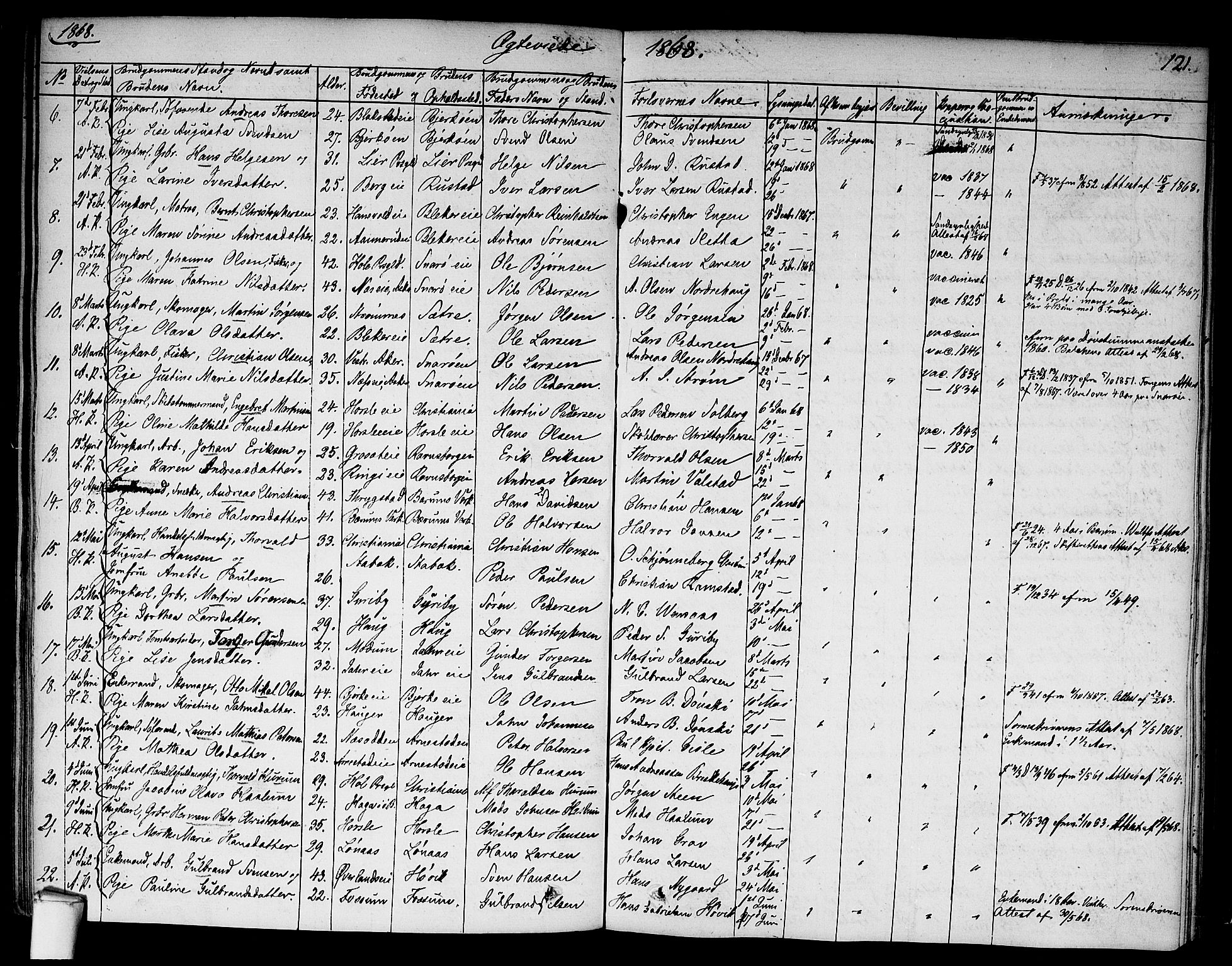 Asker prestekontor Kirkebøker, SAO/A-10256a/F/Fa/L0010: Parish register (official) no. I 10, 1825-1878, p. 121
