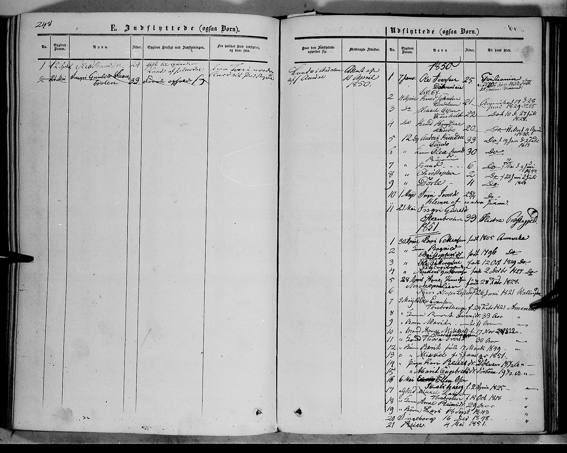 Sør-Aurdal prestekontor, SAH/PREST-128/H/Ha/Haa/L0005: Parish register (official) no. 5, 1849-1876, p. 248