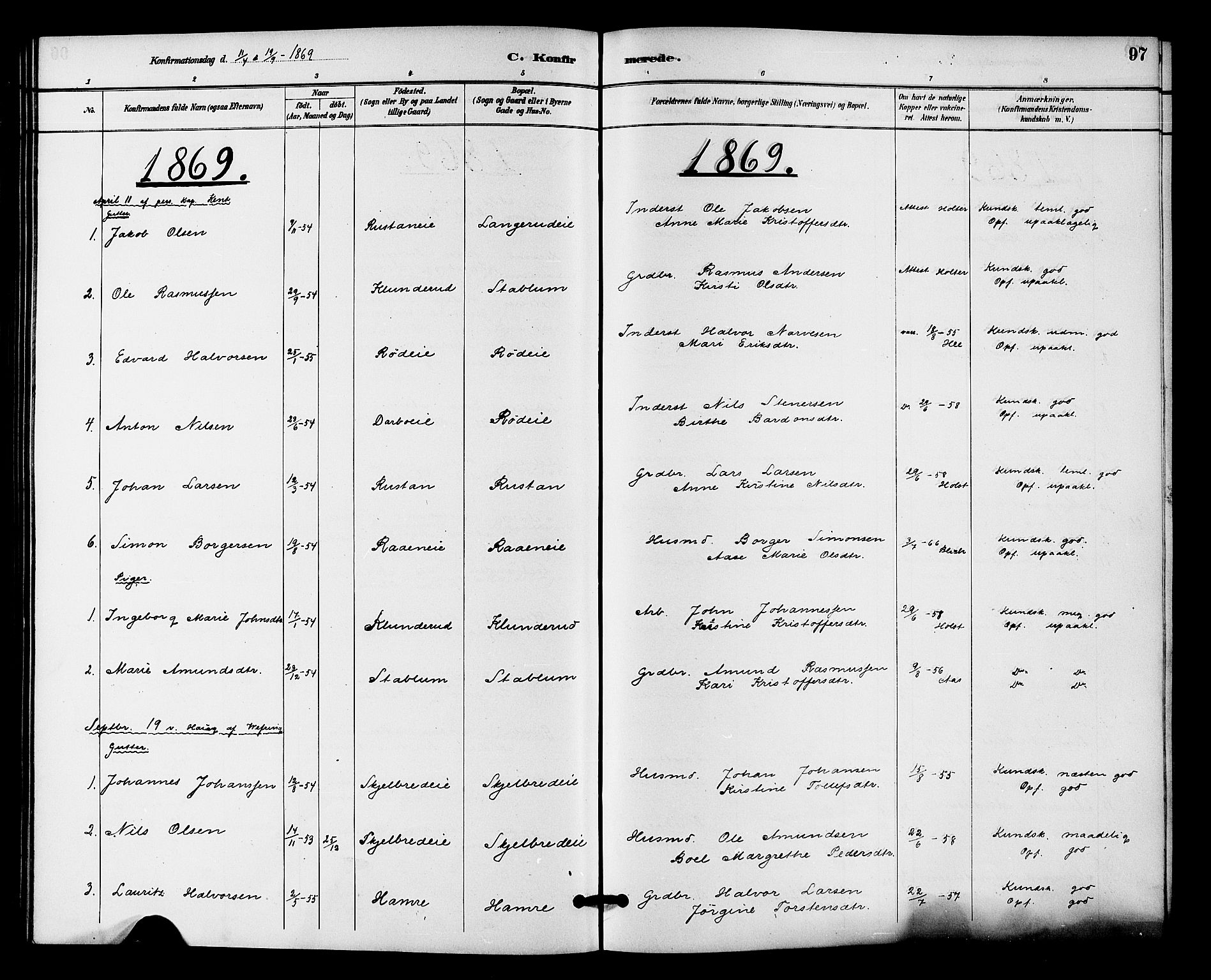 Fiskum kirkebøker, SAKO/A-15/F/Fa/L0001: Parish register (official) no. 1, 1858-1877, p. 97