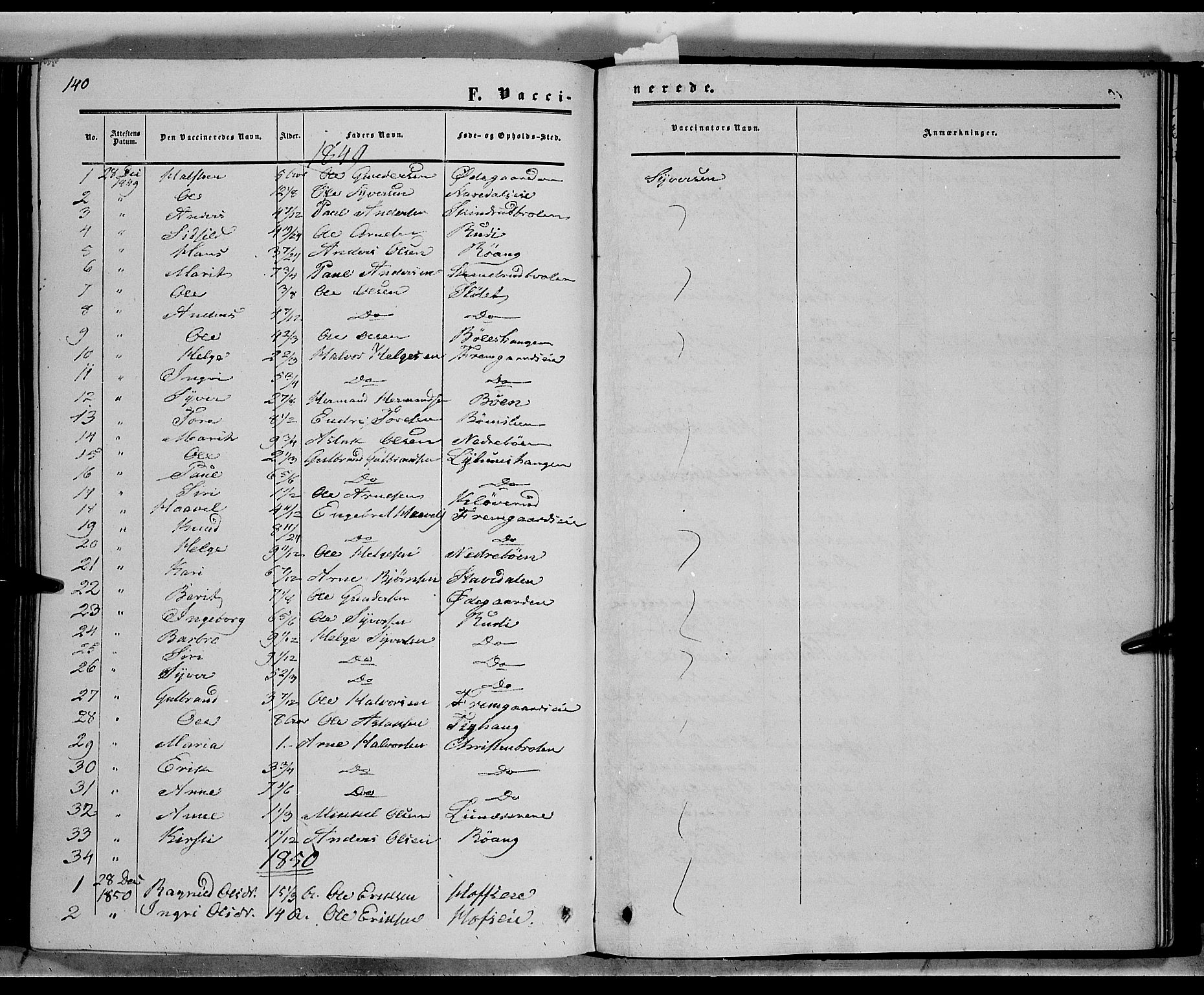 Sør-Aurdal prestekontor, SAH/PREST-128/H/Ha/Haa/L0006: Parish register (official) no. 6, 1849-1876, p. 140