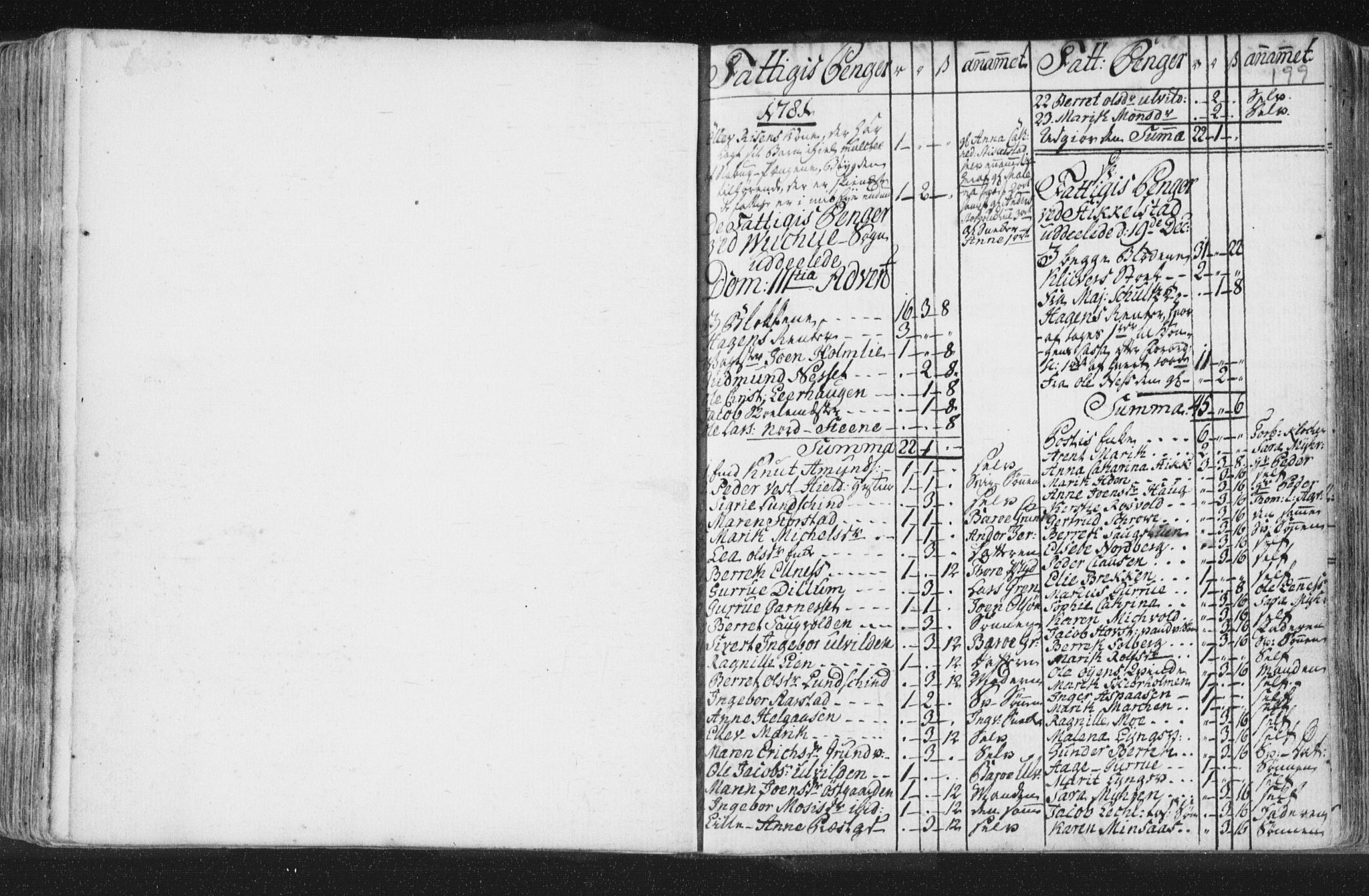 Ministerialprotokoller, klokkerbøker og fødselsregistre - Nord-Trøndelag, AV/SAT-A-1458/723/L0232: Parish register (official) no. 723A03, 1781-1804, p. 199