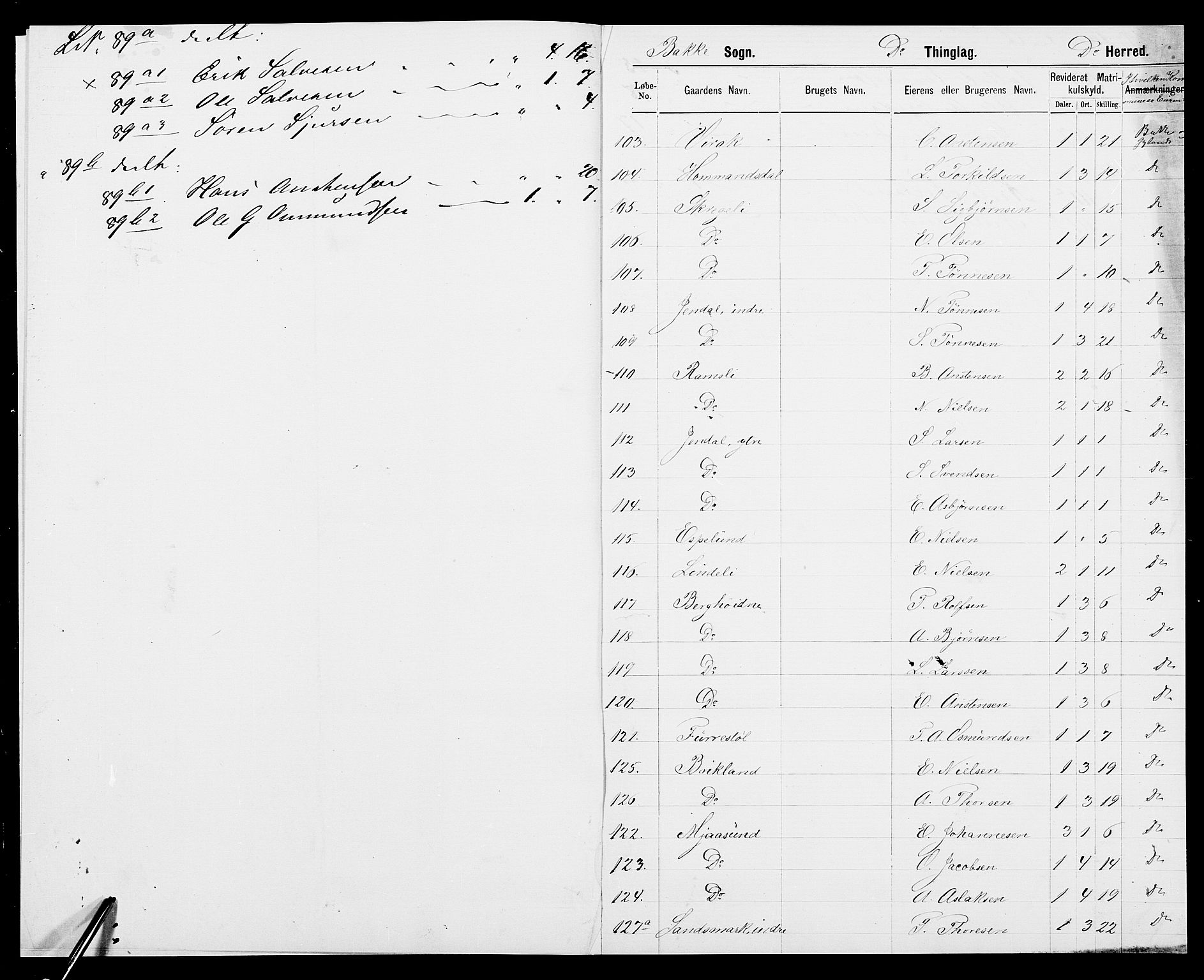 SAK, 1875 census for 1045P Bakke, 1875, p. 5