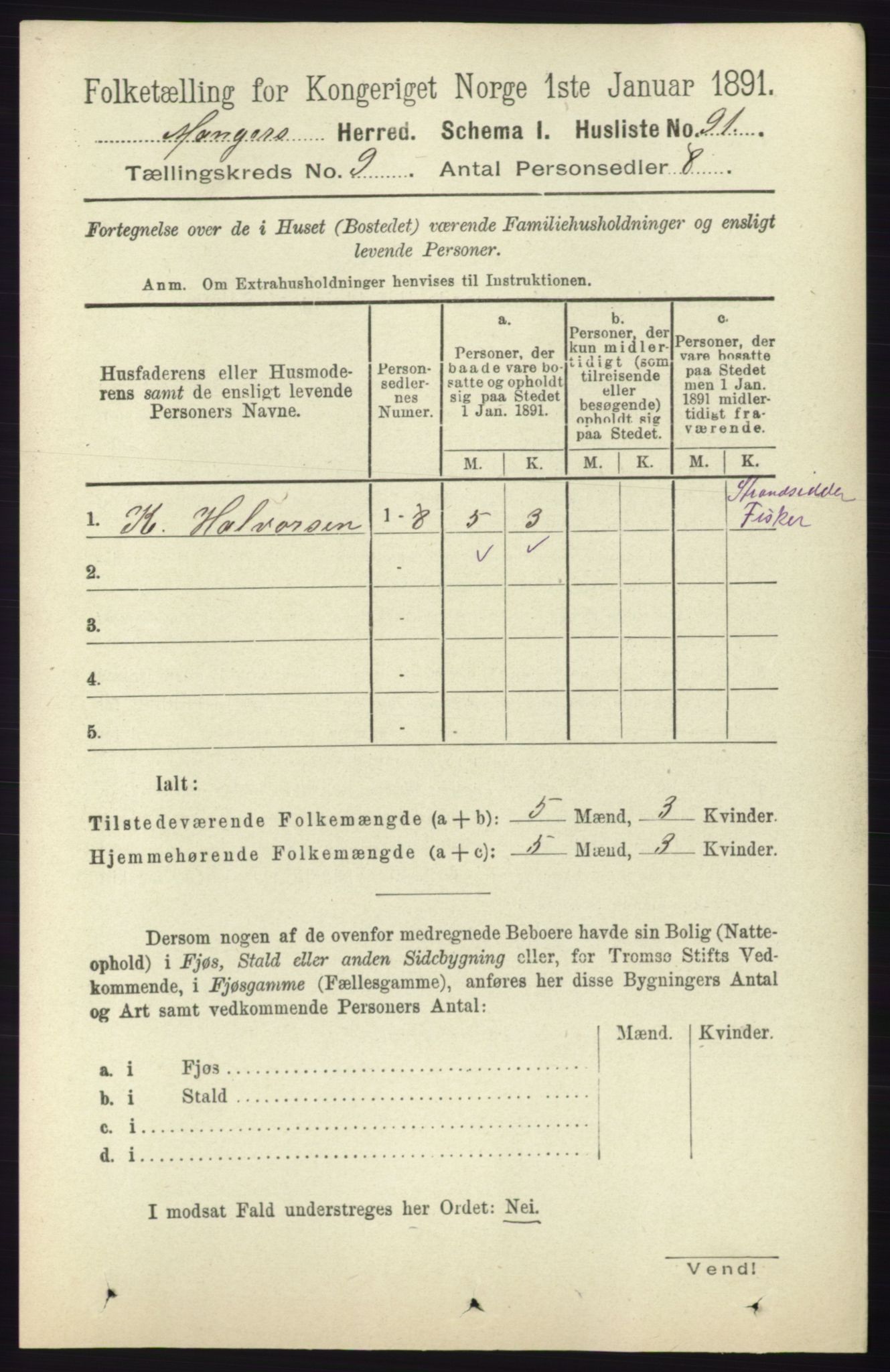 RA, 1891 census for 1261 Manger, 1891, p. 5695