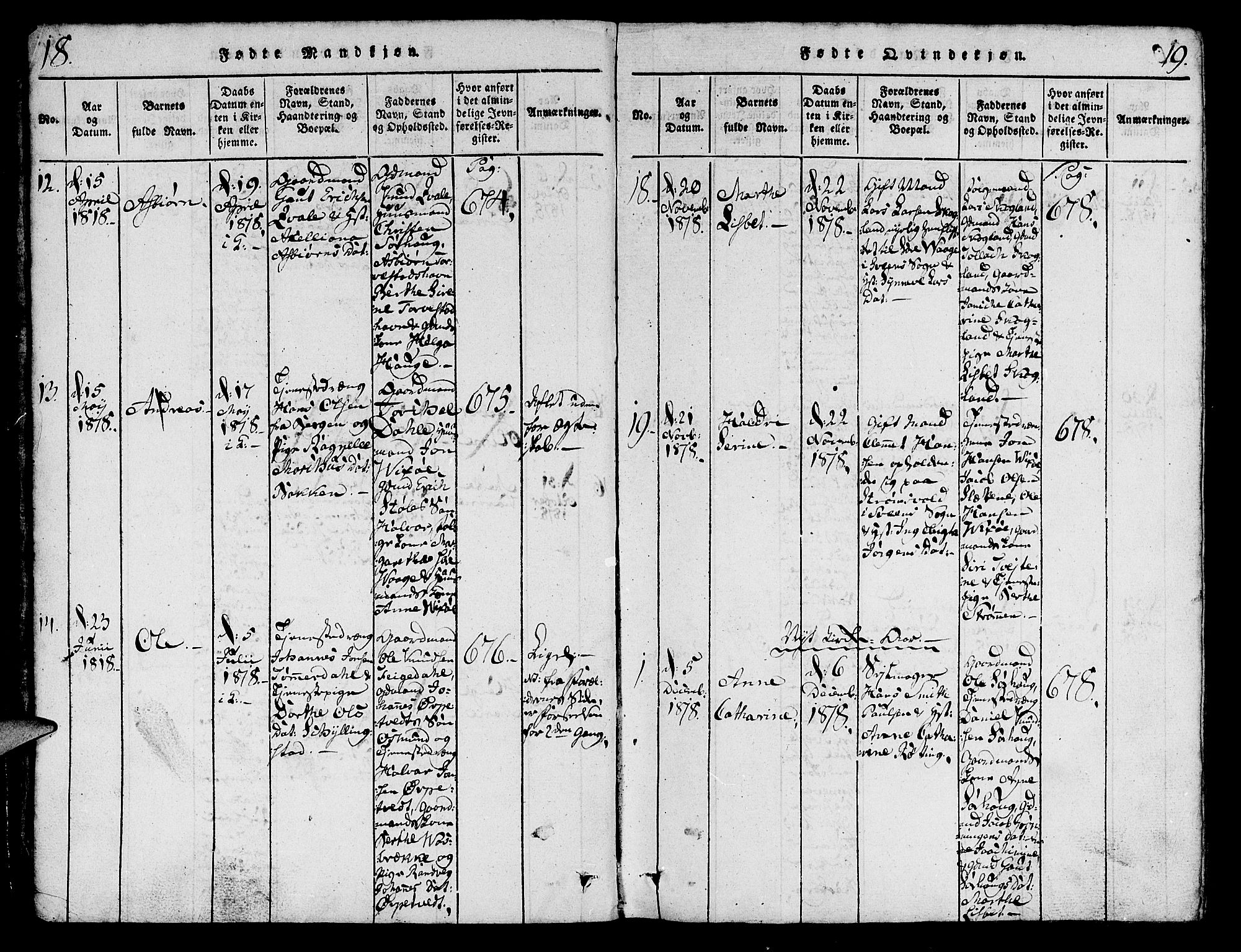 Torvastad sokneprestkontor, SAST/A -101857/H/Ha/Haa/L0004: Parish register (official) no. A 4, 1817-1836, p. 18-19
