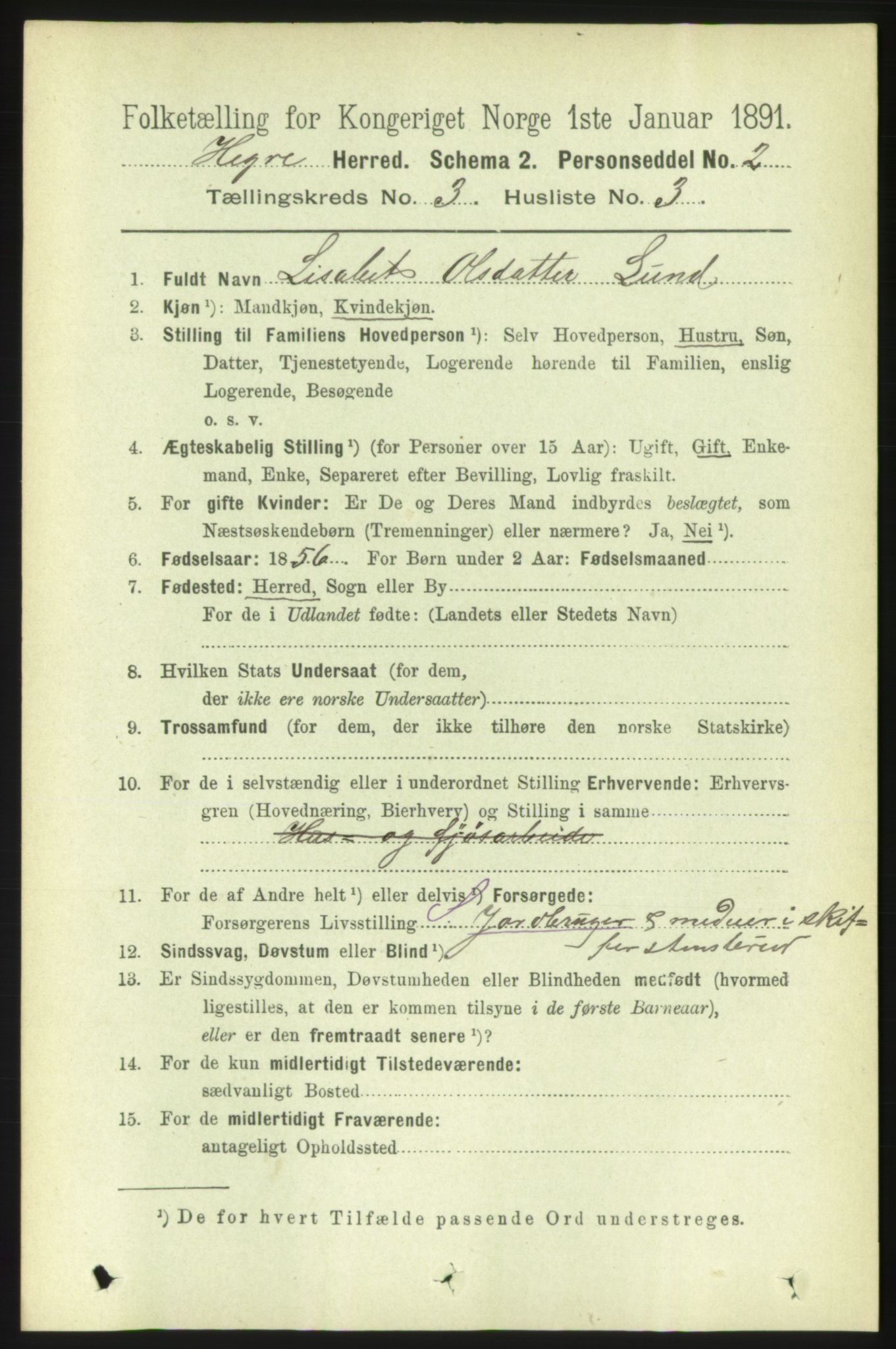 RA, 1891 census for 1712 Hegra, 1891, p. 1058