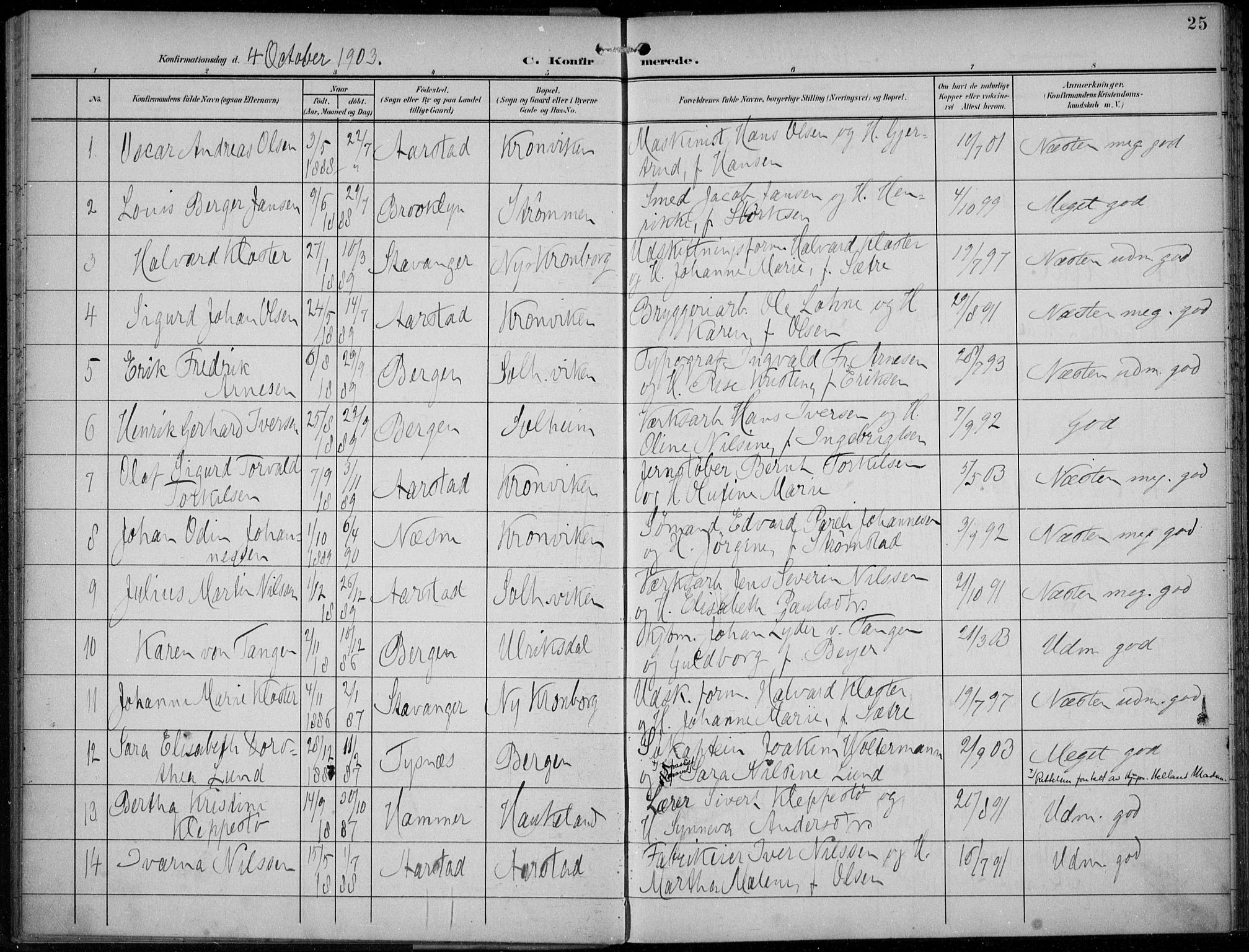 Årstad Sokneprestembete, SAB/A-79301/H/Haa/L0007: Parish register (official) no. B 2, 1901-1914, p. 25