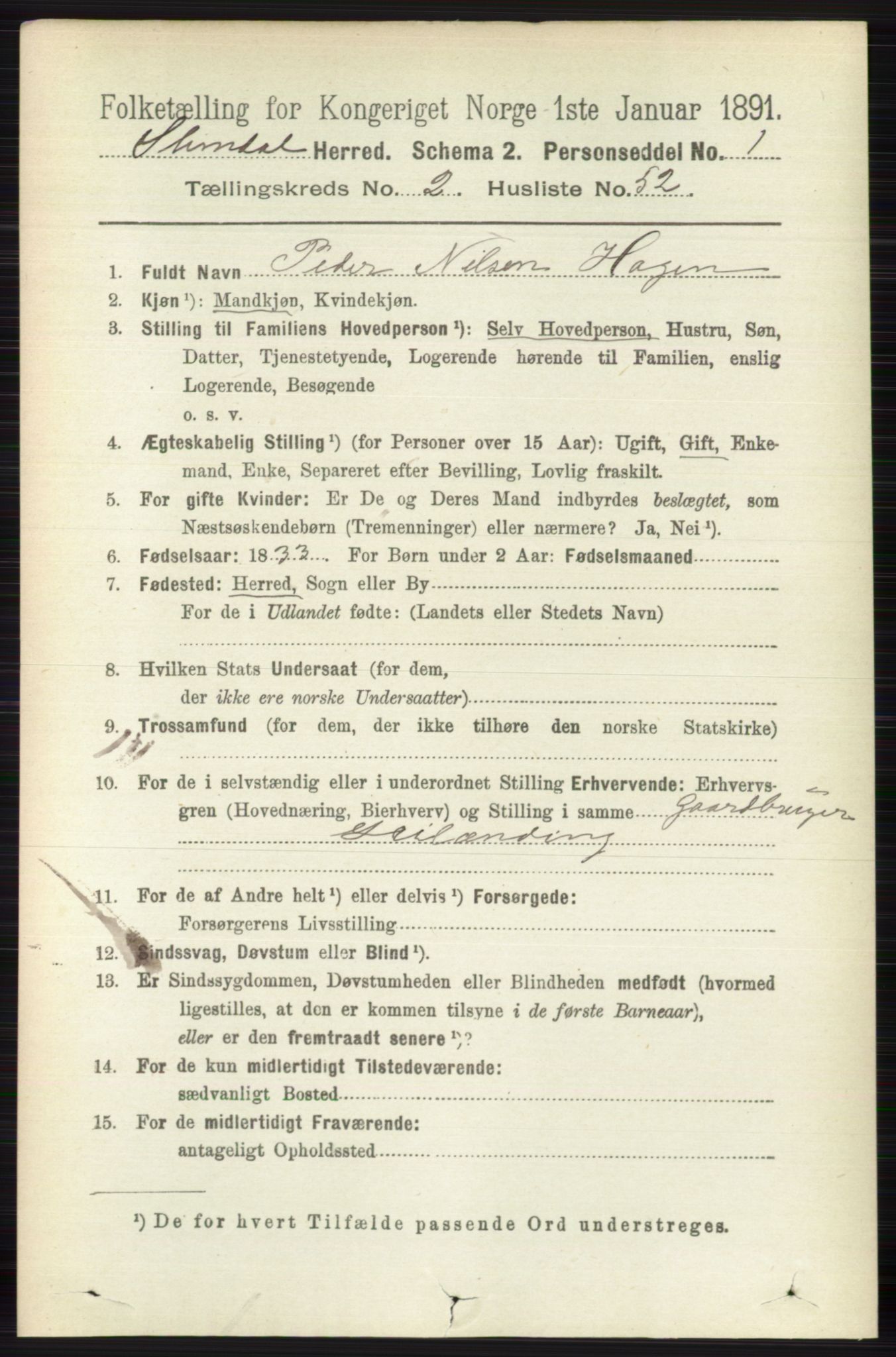 RA, 1891 census for 0811 Slemdal, 1891, p. 688