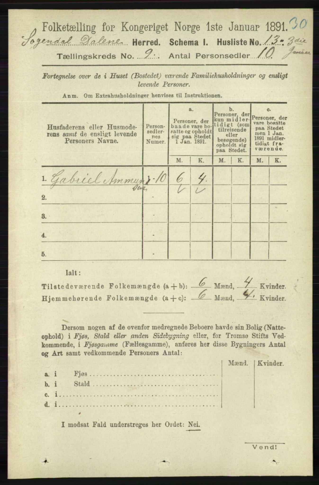 RA, 1891 census for 1111 Sokndal, 1891, p. 3130