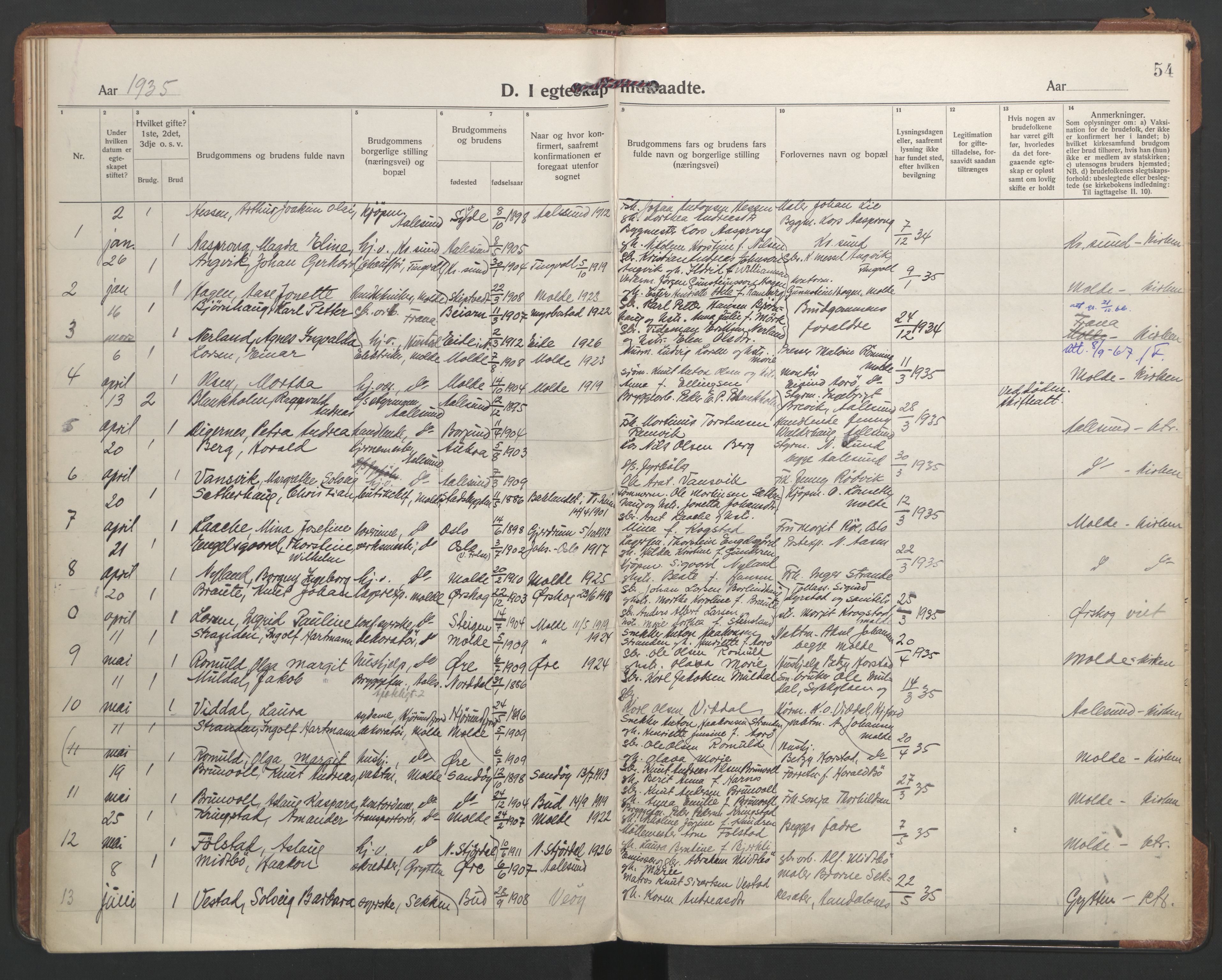 Ministerialprotokoller, klokkerbøker og fødselsregistre - Møre og Romsdal, SAT/A-1454/558/L0698: Parish register (official) no. 558A12, 1922-1937, p. 54