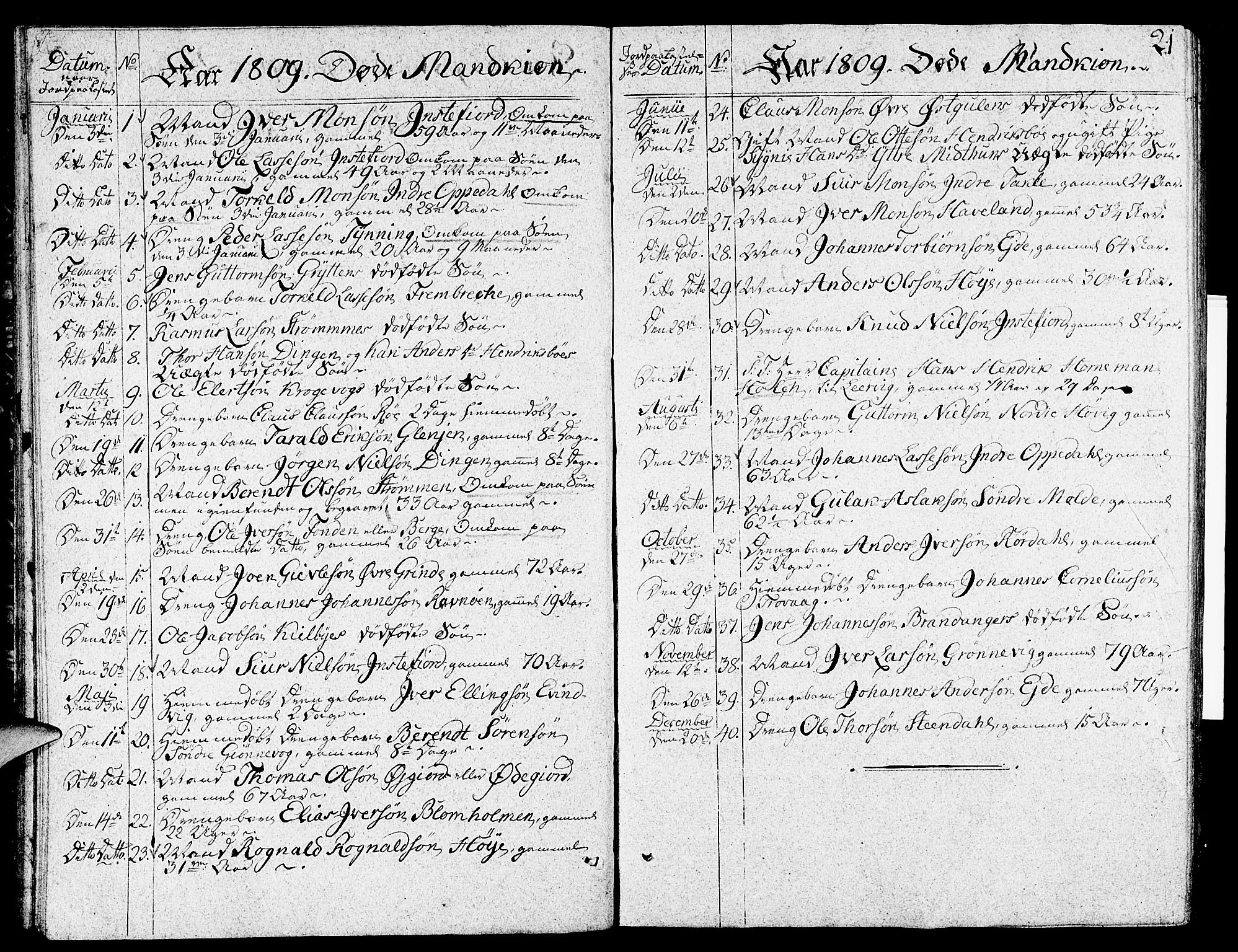 Gulen sokneprestembete, SAB/A-80201/H/Haa/Haaa/L0017: Parish register (official) no. A 17, 1809-1825, p. 21