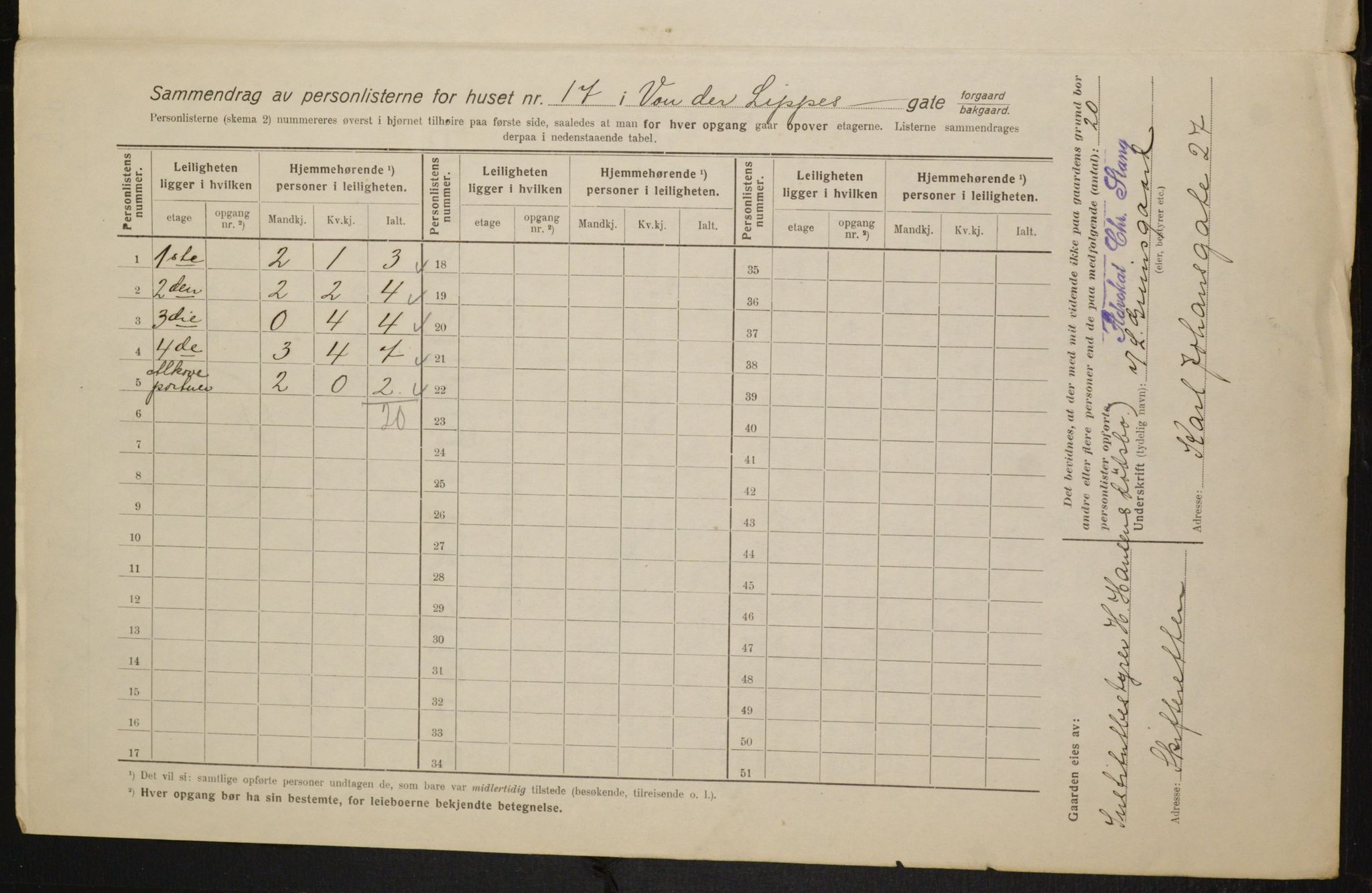 OBA, Municipal Census 1916 for Kristiania, 1916, p. 129044