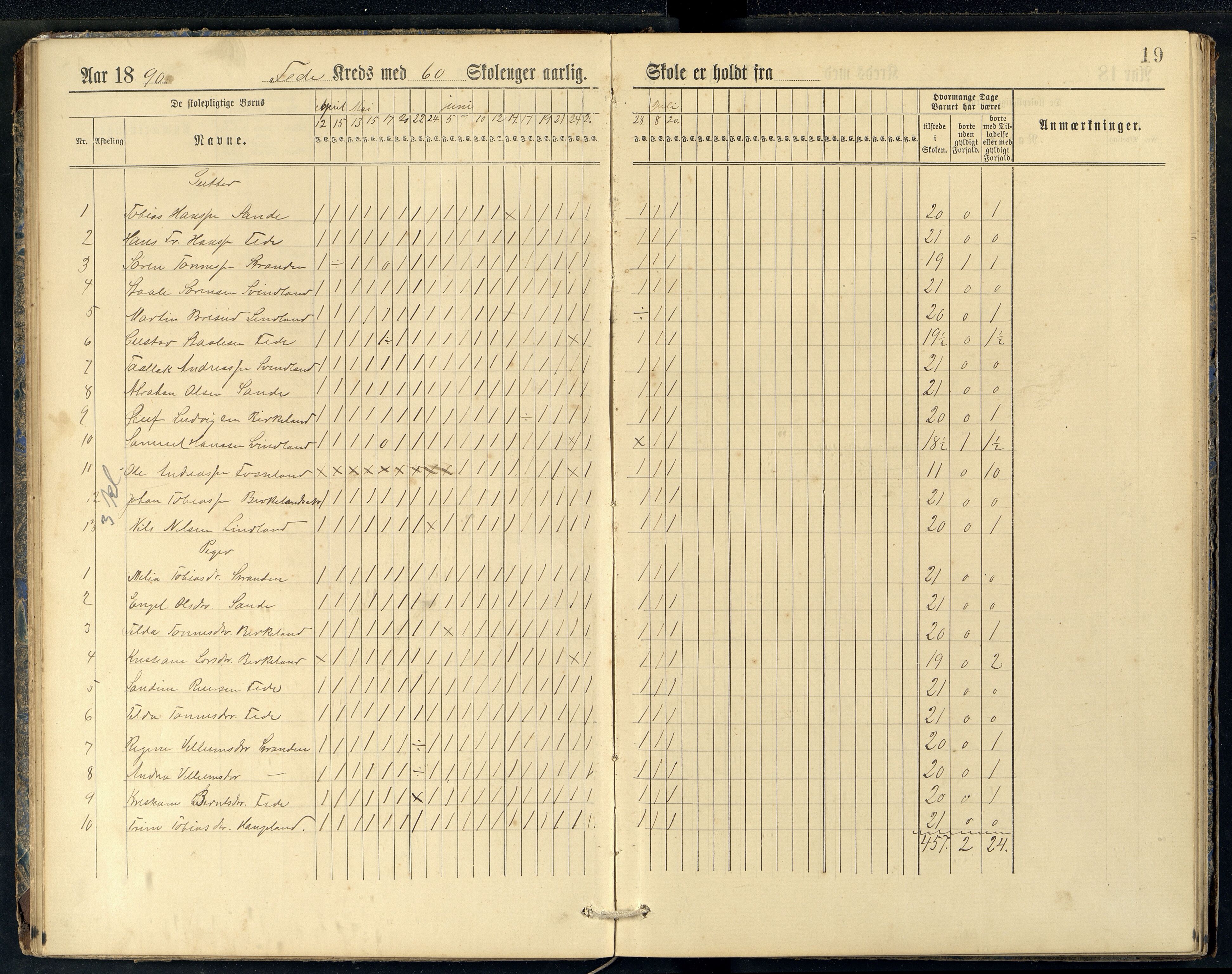 Feda kommune - Feda Skole, ARKSOR/1037FE550/I/L0001: Dagbok, 1888-1903