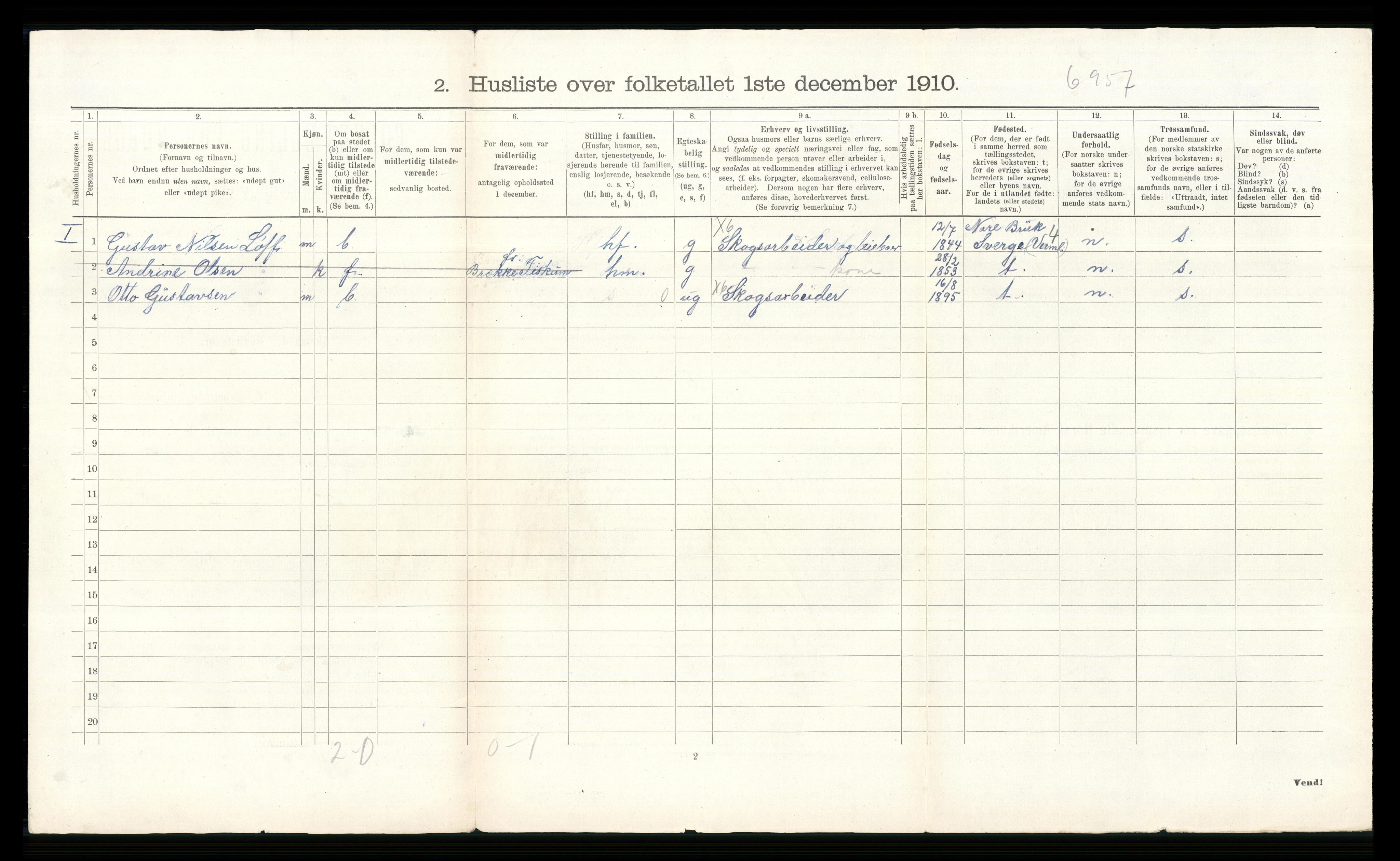 RA, 1910 census for Øvre Eiker, 1910, p. 3028