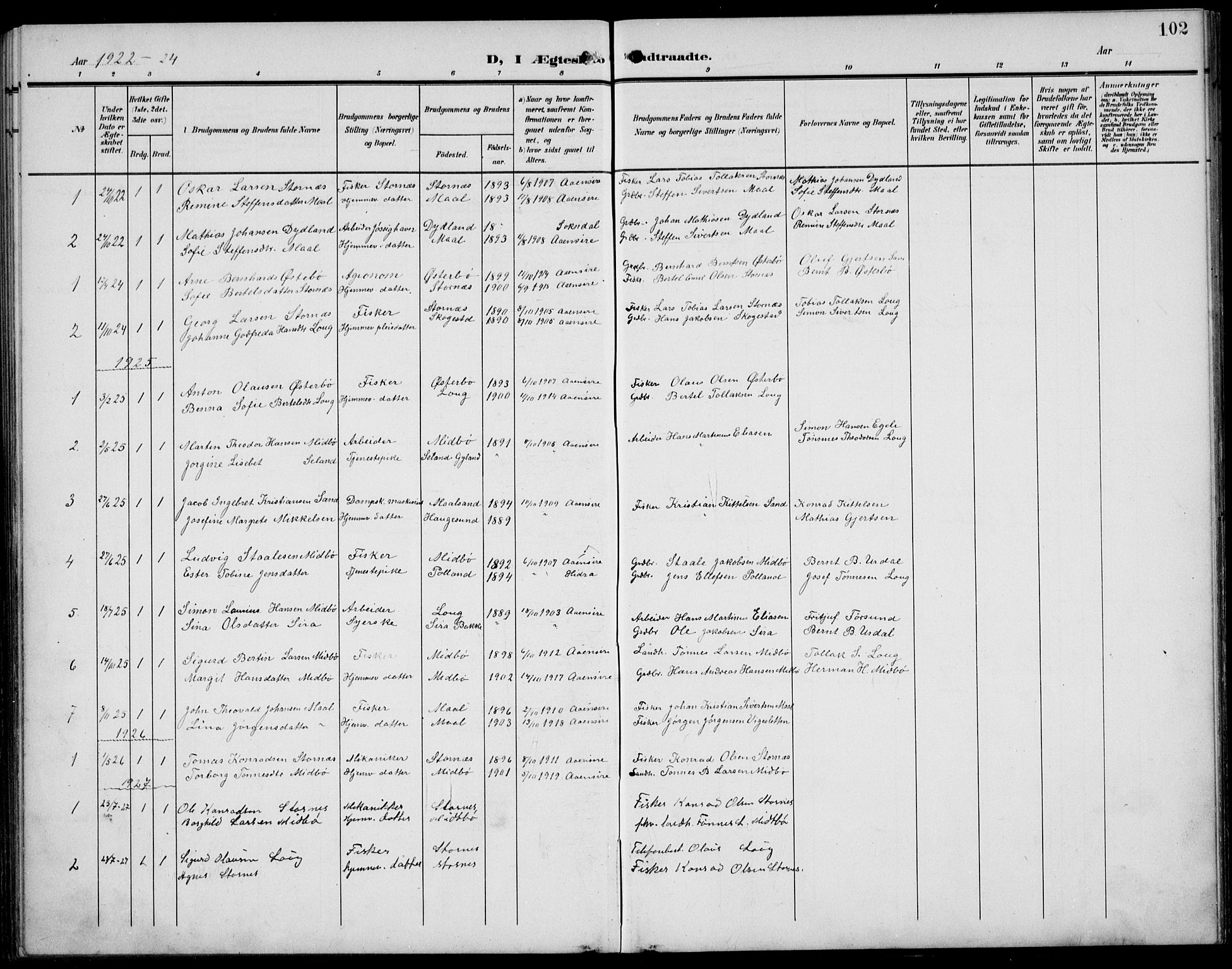 Sokndal sokneprestkontor, AV/SAST-A-101808: Parish register (copy) no. B 7, 1904-1935, p. 102