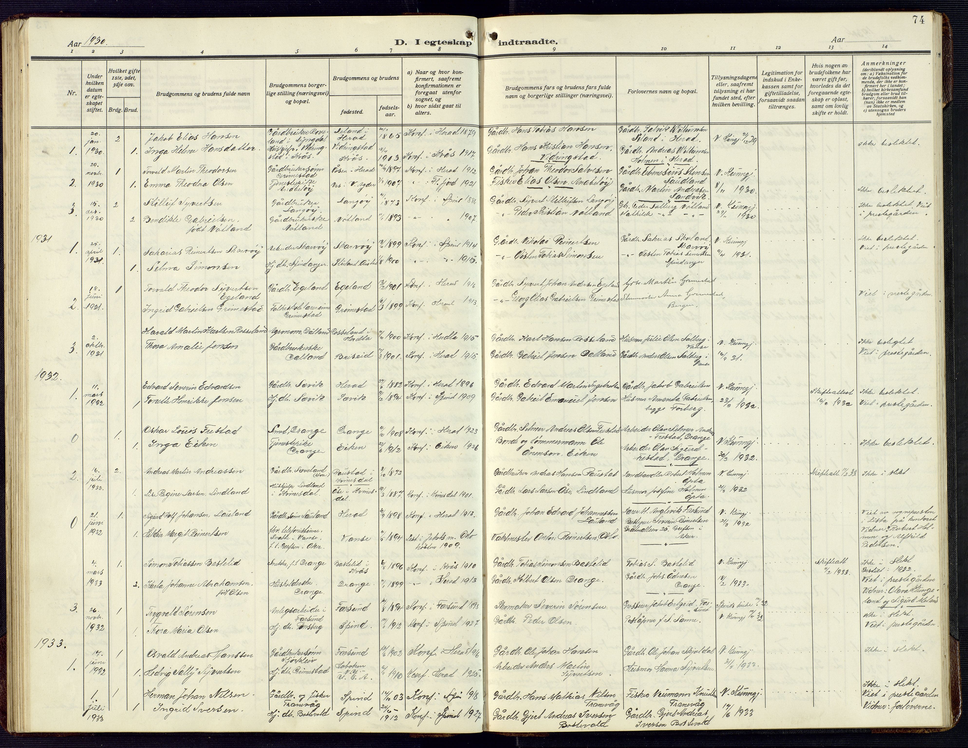 Herad sokneprestkontor, AV/SAK-1111-0018/F/Fb/Fba/L0006: Parish register (copy) no. B 6, 1921-1959, p. 74