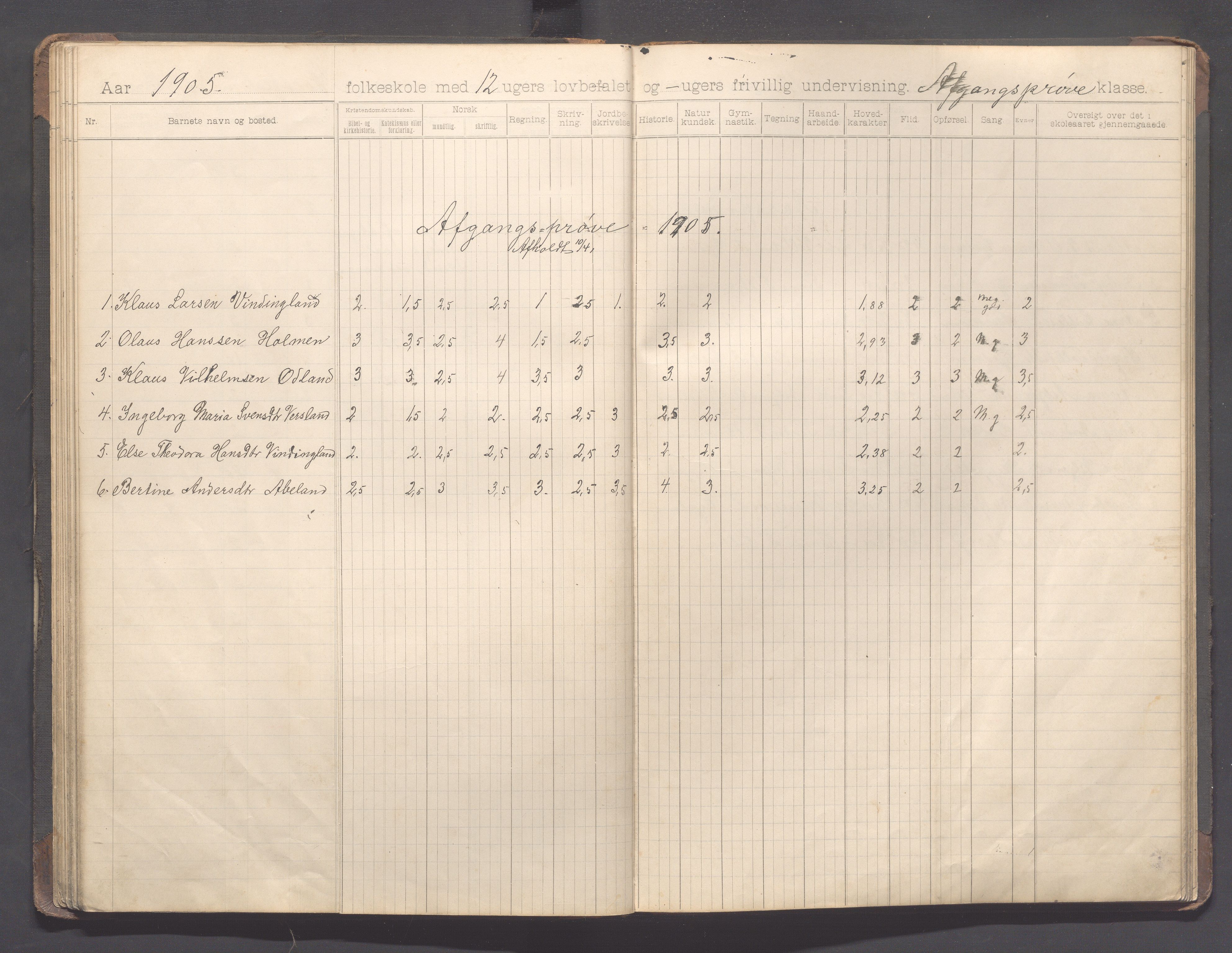 Bjerkreim kommune - Bjerkreim skule, IKAR/K-101541/H/L0003: Skuleprotokoll, 1897-1916, p. 43