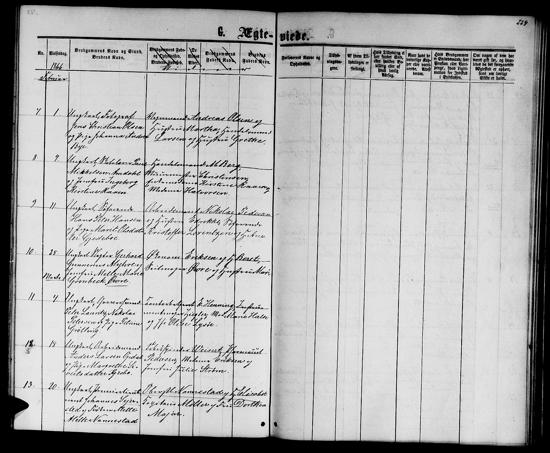 Ministerialprotokoller, klokkerbøker og fødselsregistre - Sør-Trøndelag, SAT/A-1456/601/L0087: Parish register (copy) no. 601C05, 1864-1881, p. 224
