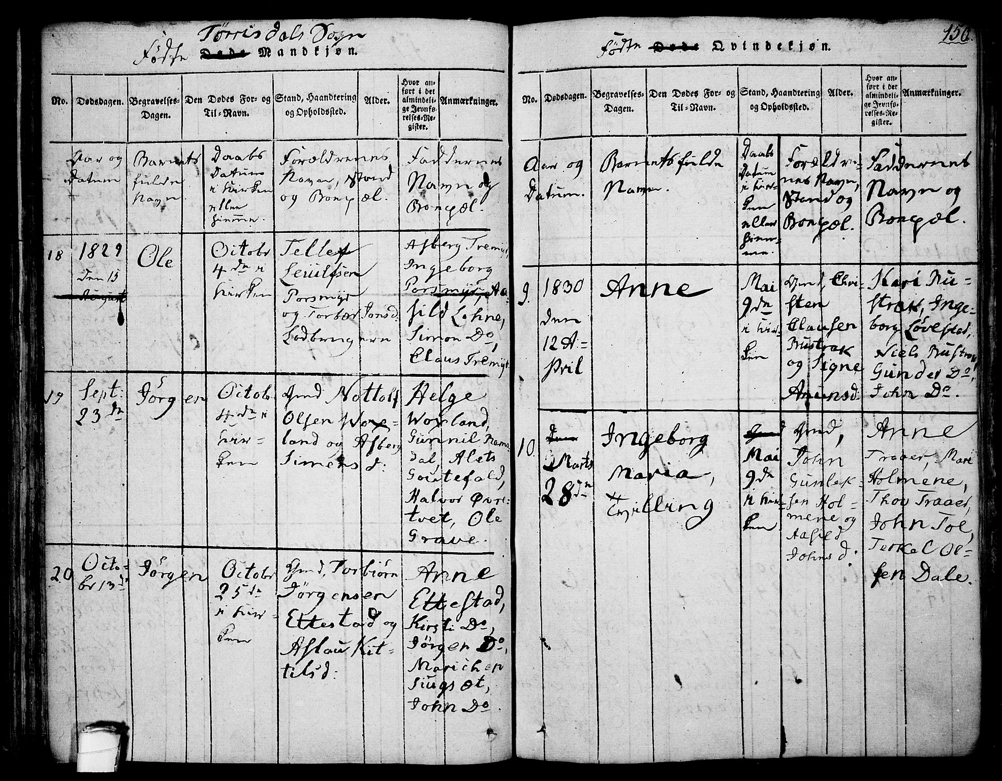 Drangedal kirkebøker, SAKO/A-258/F/Fa/L0005: Parish register (official) no. 5 /2, 1814-1831, p. 150