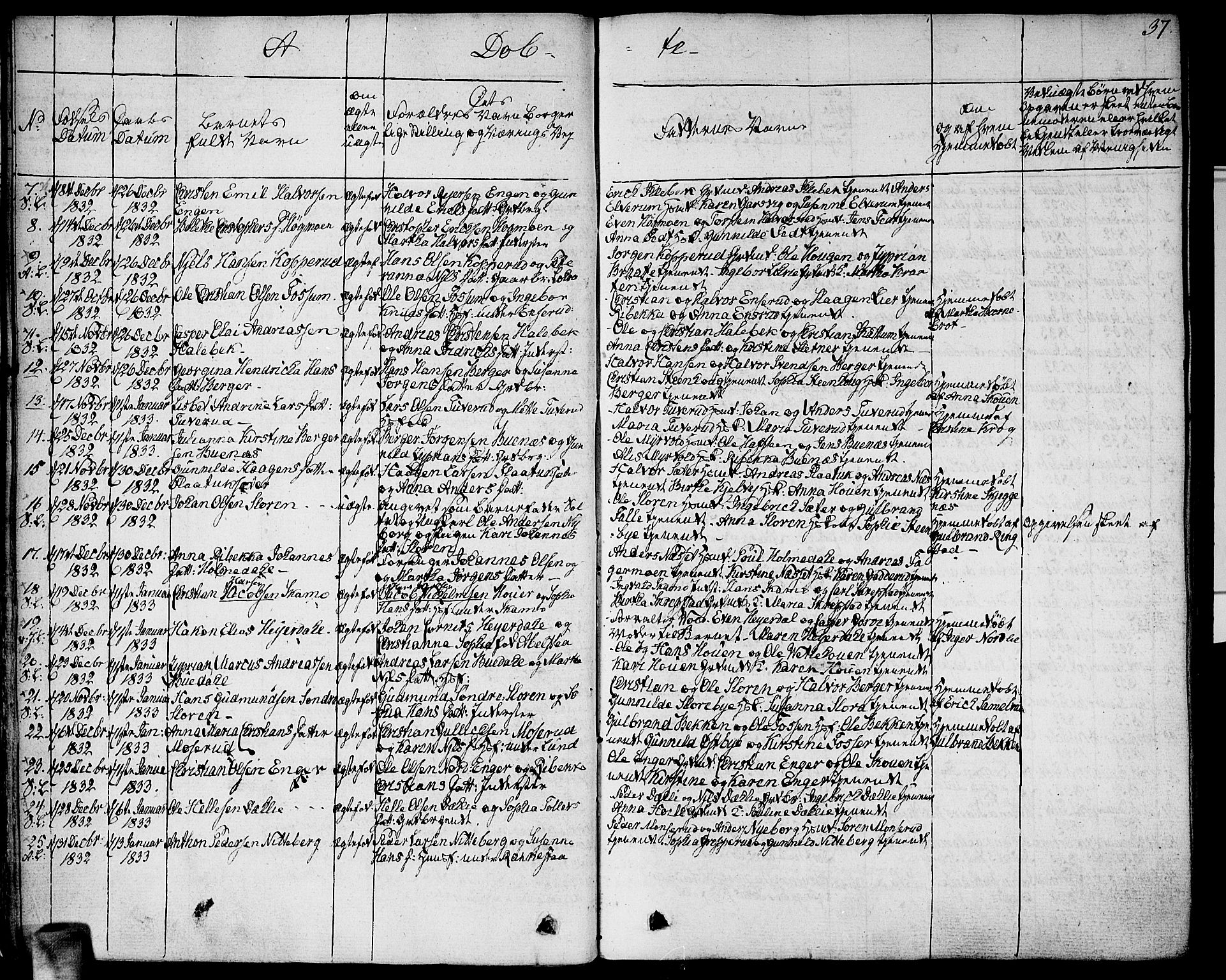 Høland prestekontor Kirkebøker, SAO/A-10346a/F/Fa/L0008: Parish register (official) no. I 8, 1827-1845, p. 37