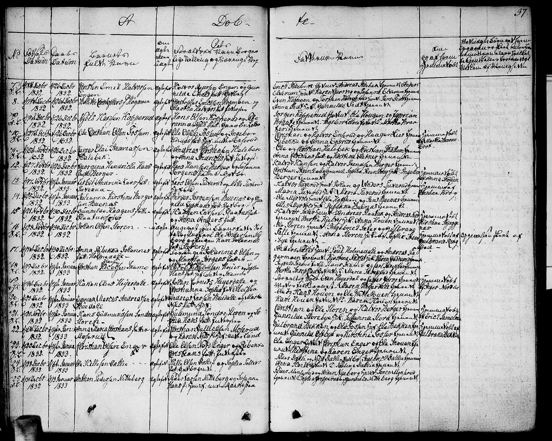 Høland prestekontor Kirkebøker, AV/SAO-A-10346a/F/Fa/L0008: Parish register (official) no. I 8, 1827-1845, p. 37