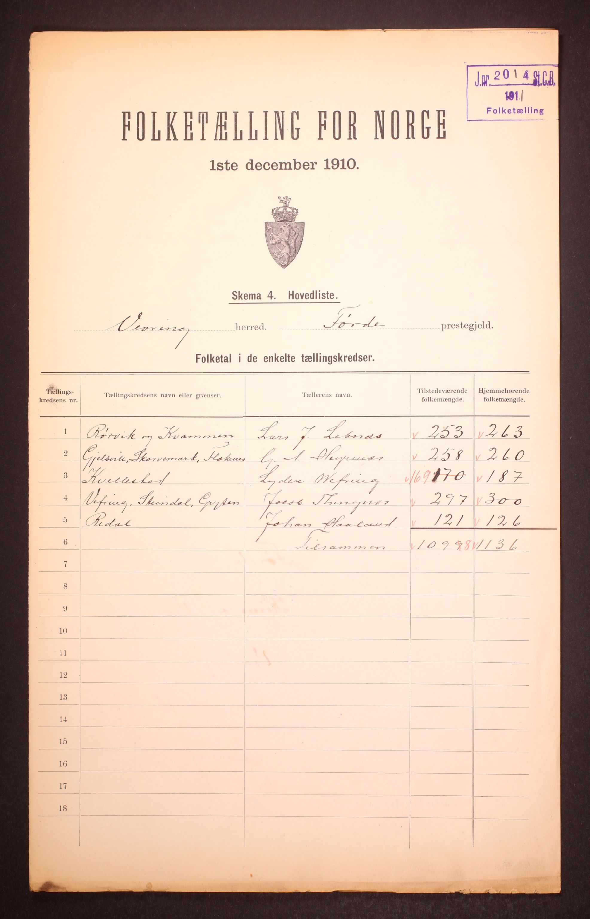 RA, 1910 census for Vevring, 1910, p. 2