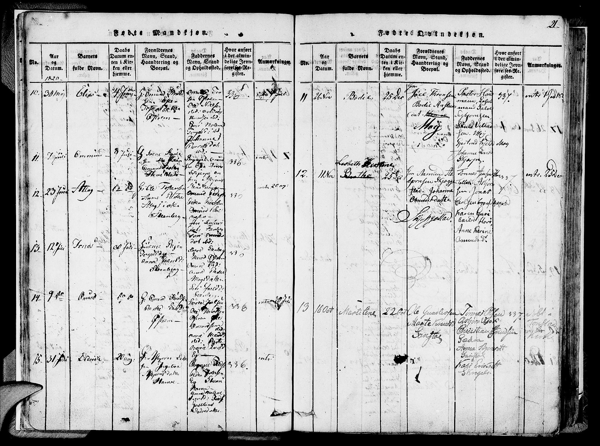 Lund sokneprestkontor, AV/SAST-A-101809/S06/L0005: Parish register (official) no. A 5, 1815-1833, p. 21