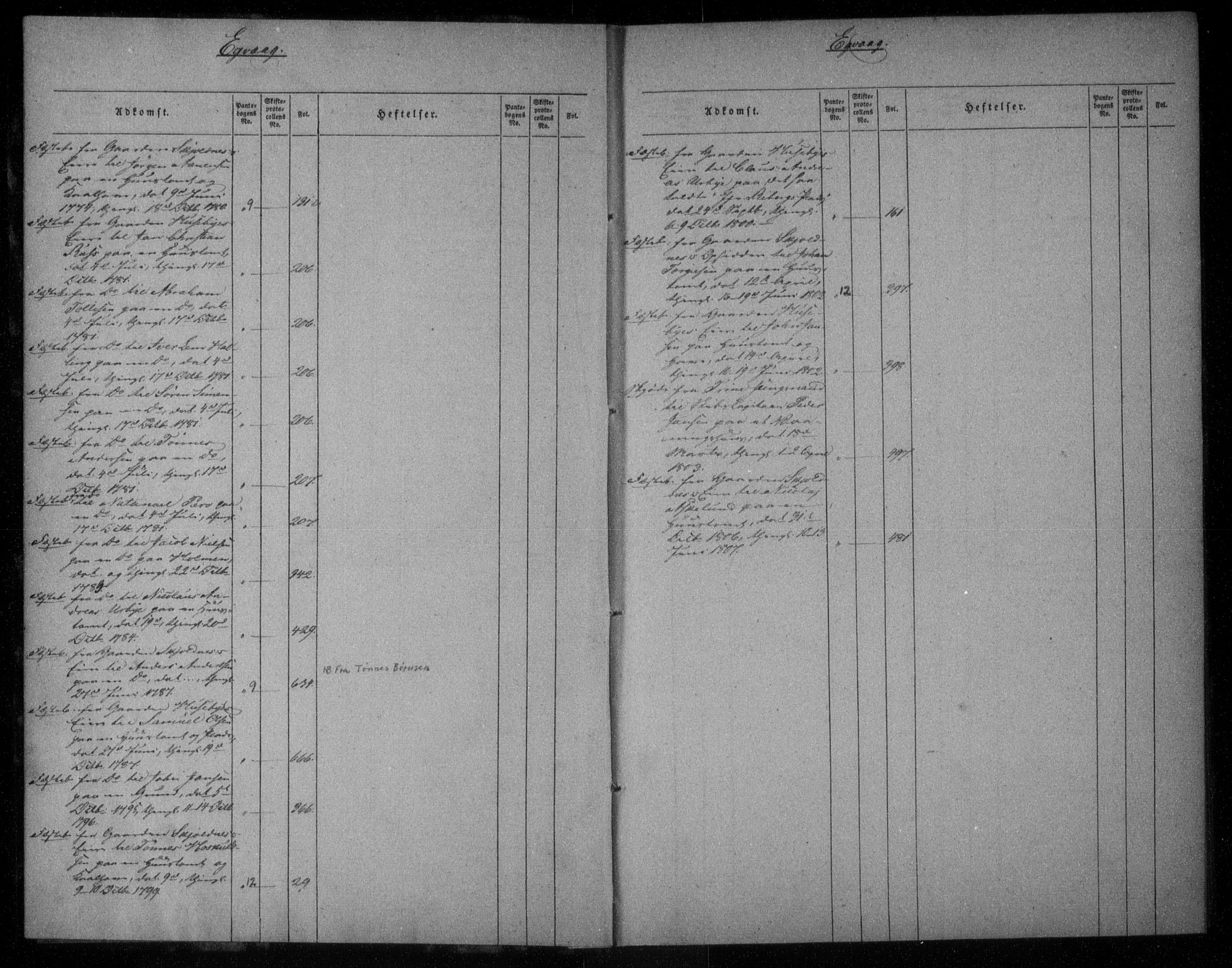 Lister sorenskriveri, SAK/1221-0003/G/Ga/L0009: Mortgage register no. 9, 1738-1810