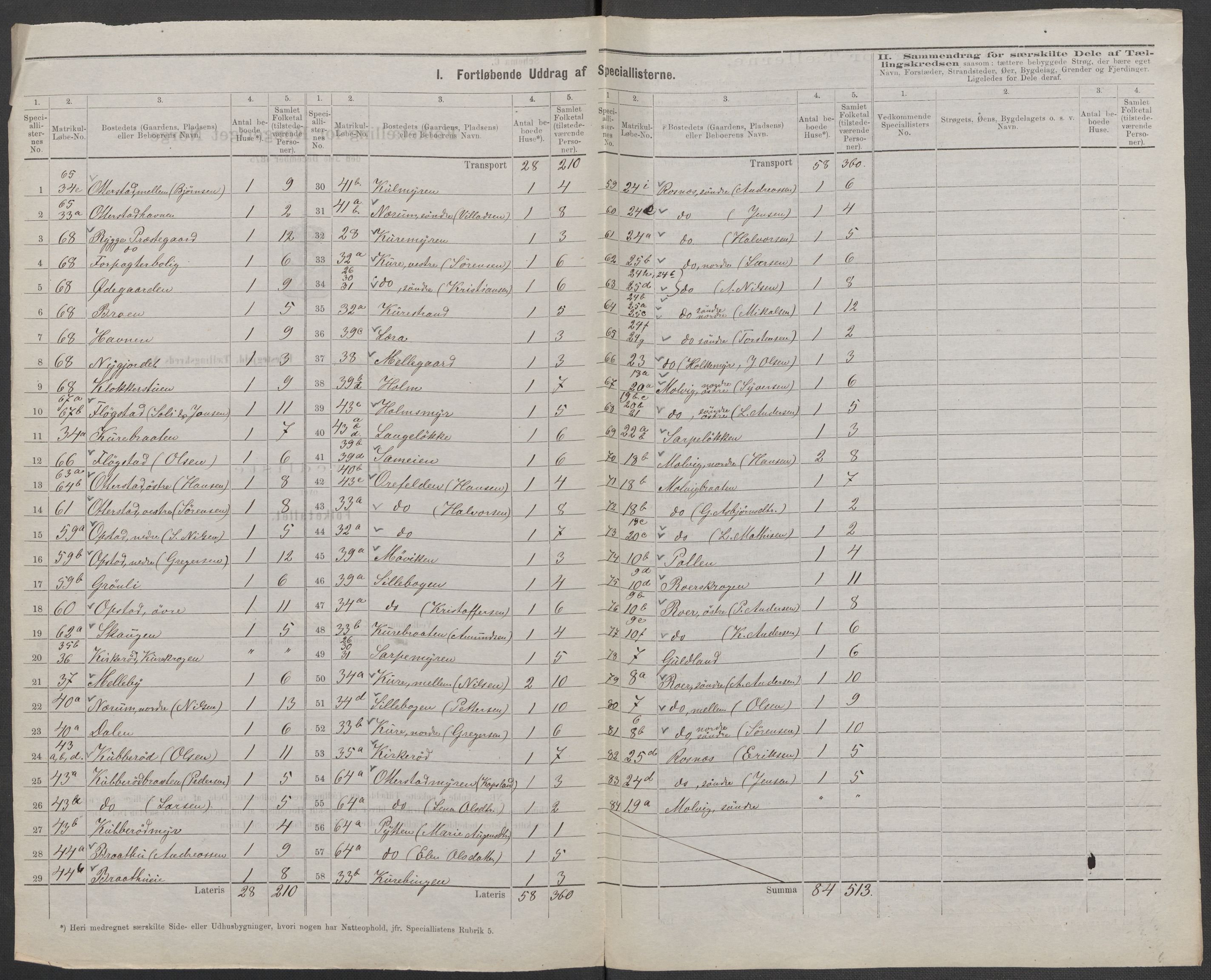 RA, 1875 census for 0136P Rygge, 1875, p. 8