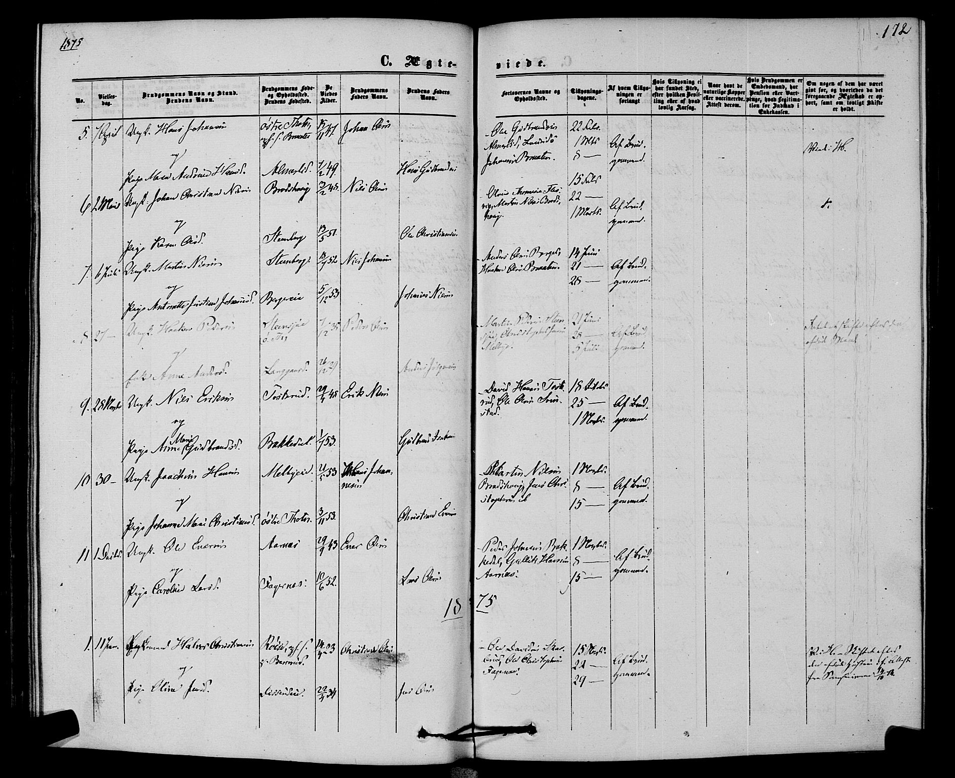 Hurdal prestekontor Kirkebøker, SAO/A-10889/F/Fb/L0002: Parish register (official) no. II 2, 1860-1877, p. 172