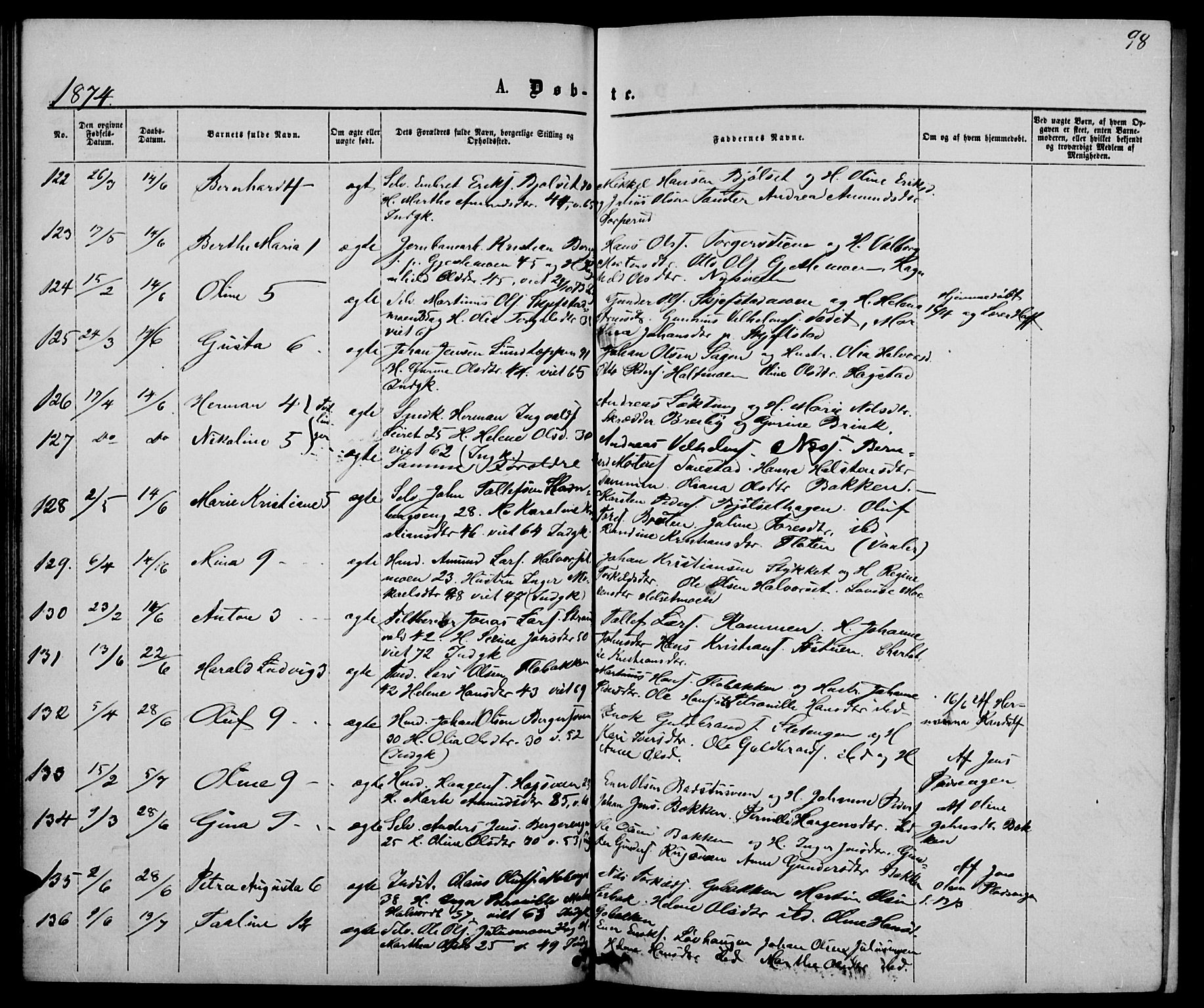 Elverum prestekontor, AV/SAH-PREST-044/H/Ha/Hab/L0004: Parish register (copy) no. 4, 1866-1874, p. 98