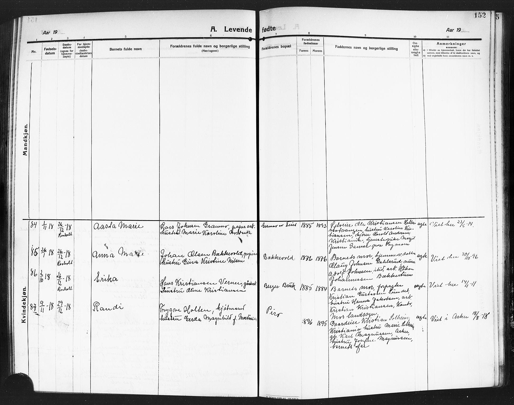 Eidsvoll prestekontor Kirkebøker, SAO/A-10888/G/Ga/L0008: Parish register (copy) no. I 8, 1909-1918, p. 152
