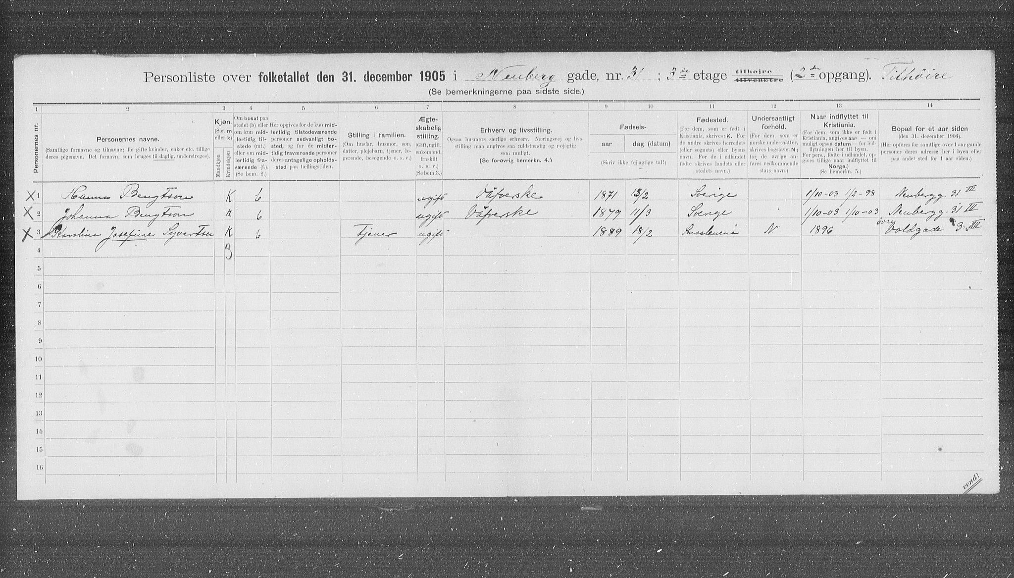 OBA, Municipal Census 1905 for Kristiania, 1905, p. 36863