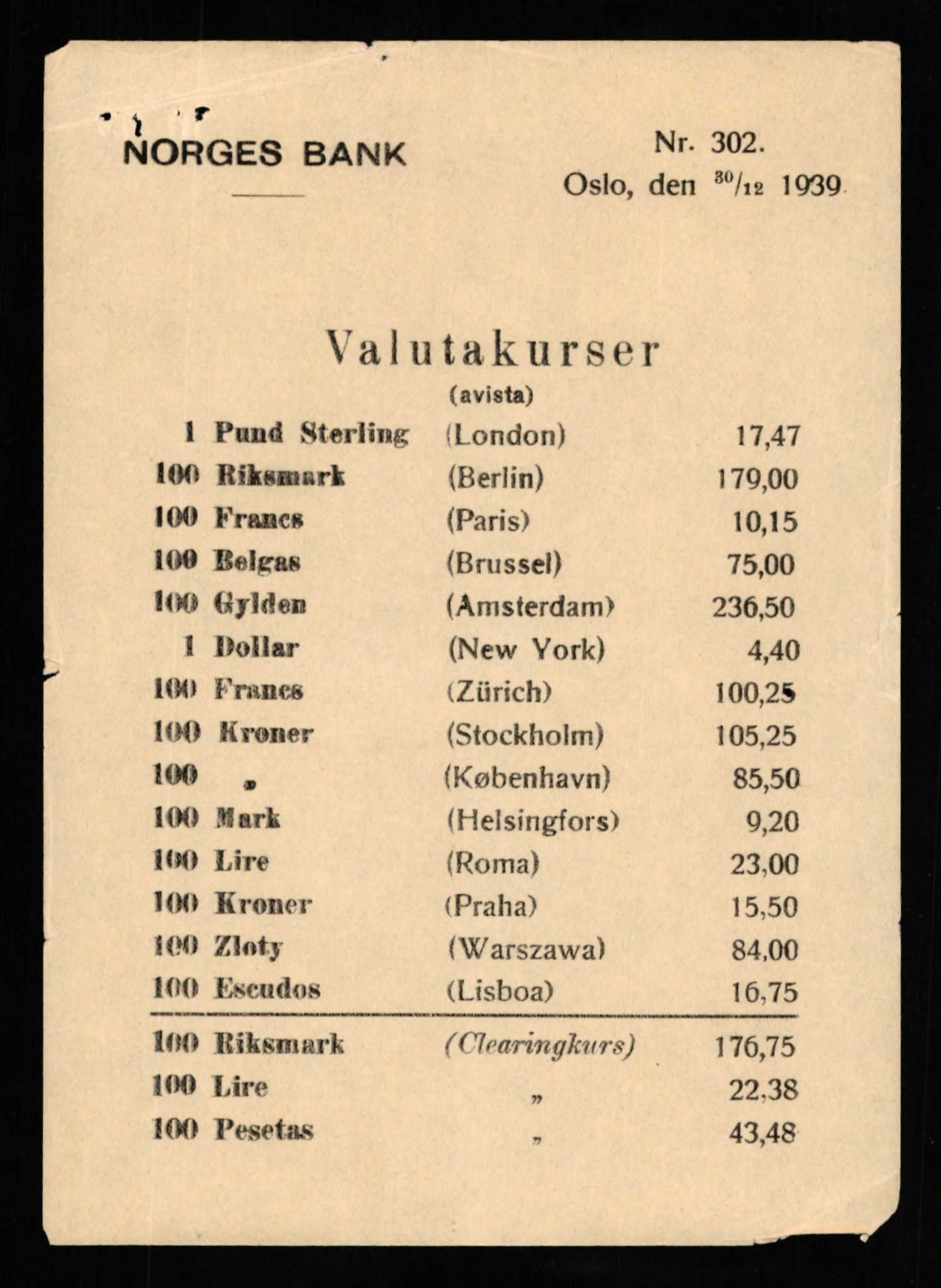 Norges Bank, Statistisk avdeling, RA/S-4063/D/L0171: Sakarkiv, 1925-1953, p. 2001