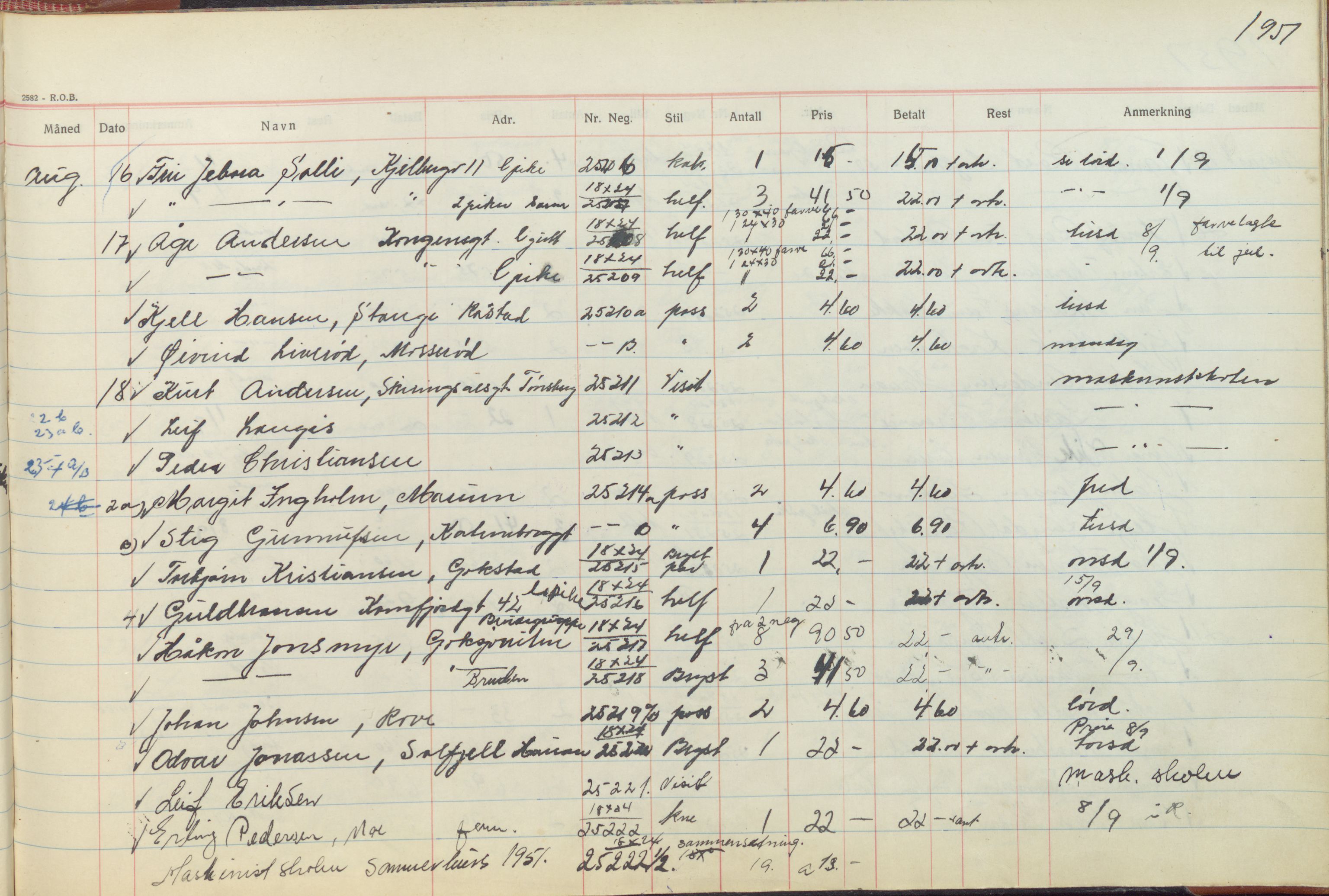 Pa 1494 - Jørgensen, Antonius. Fotograf, VEMU/A-2760/F/Fb, 1927-1984, p. 1524