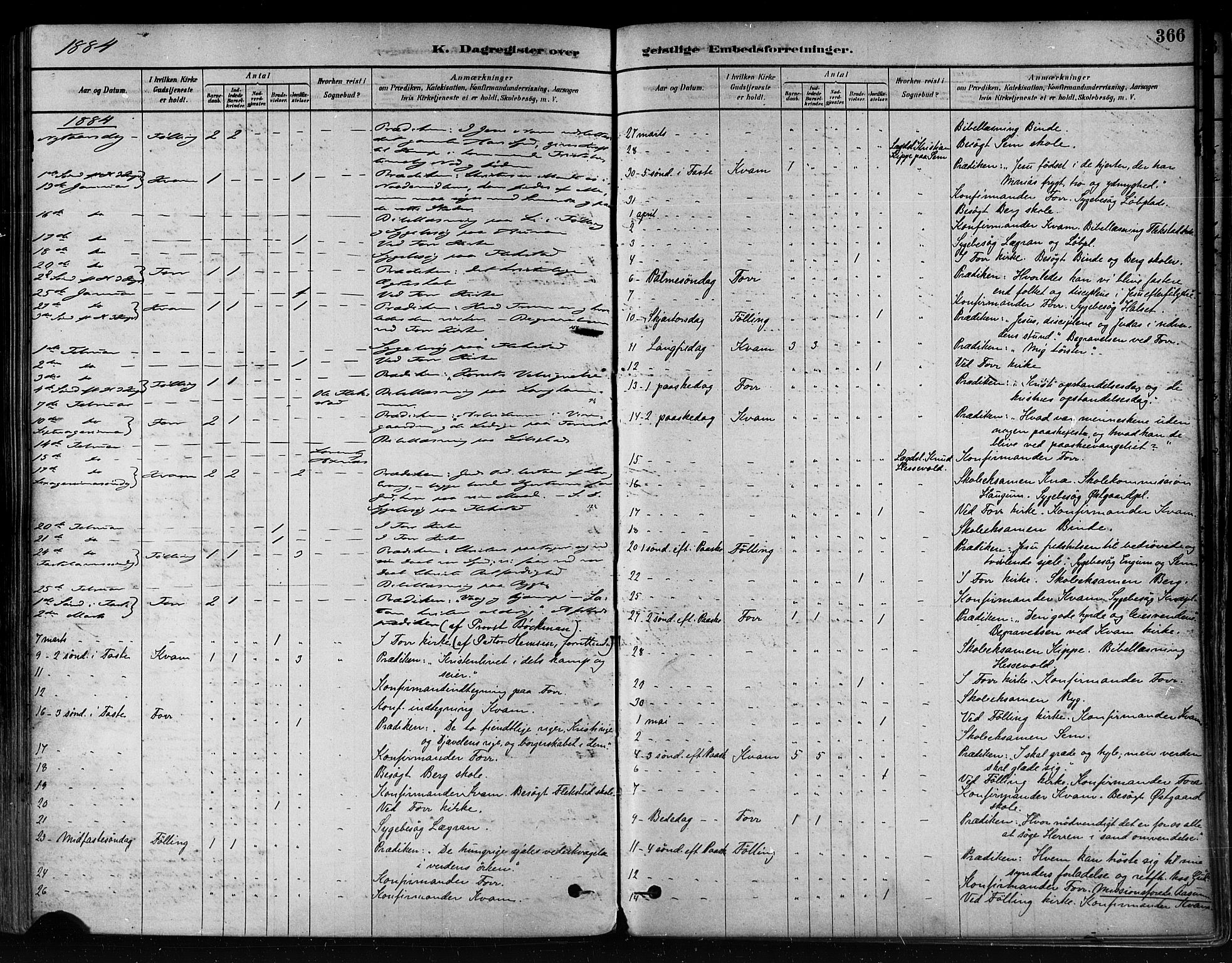 Ministerialprotokoller, klokkerbøker og fødselsregistre - Nord-Trøndelag, SAT/A-1458/746/L0448: Parish register (official) no. 746A07 /1, 1878-1900, p. 366
