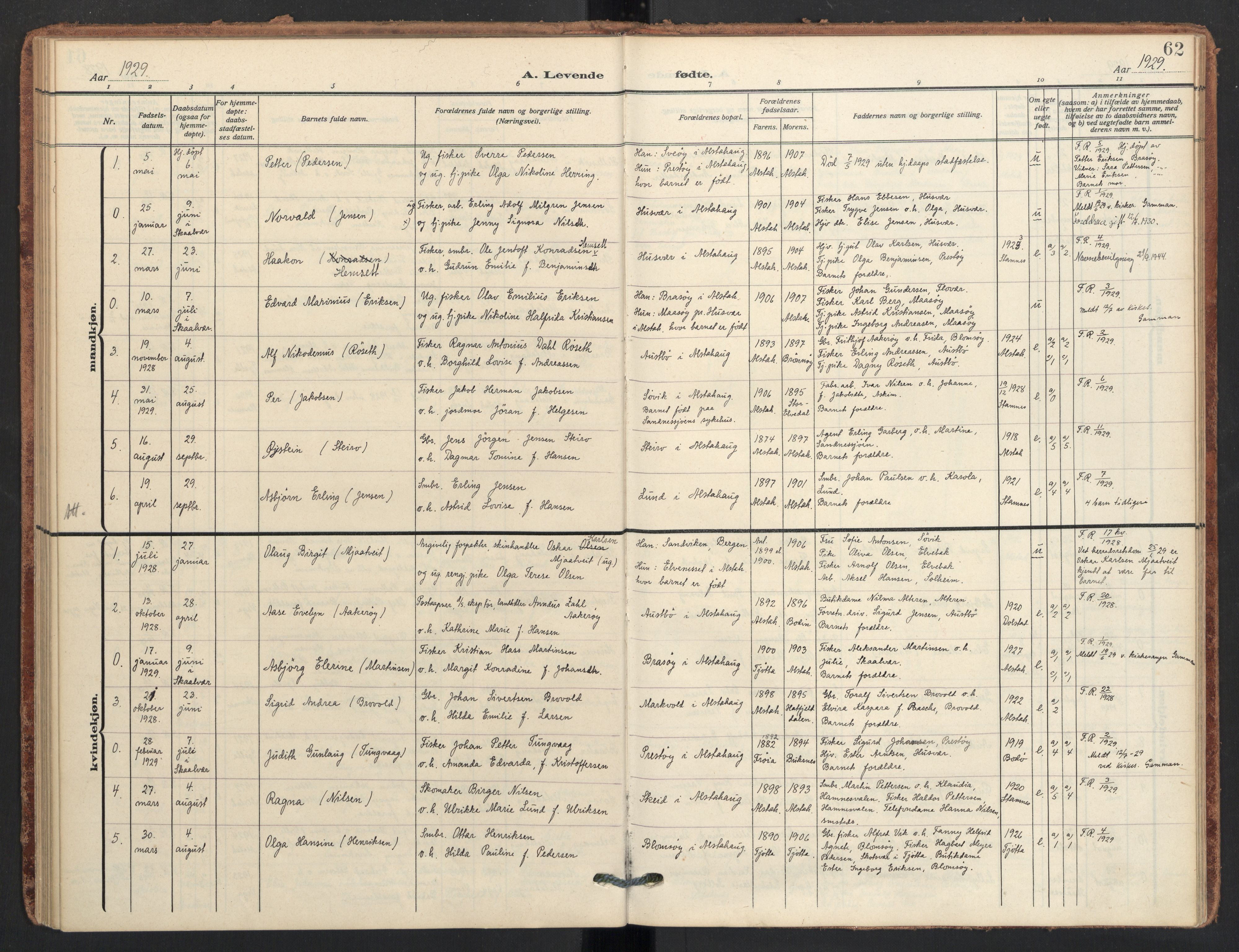 Ministerialprotokoller, klokkerbøker og fødselsregistre - Nordland, AV/SAT-A-1459/830/L0455: Parish register (official) no. 830A19, 1912-1942, p. 62