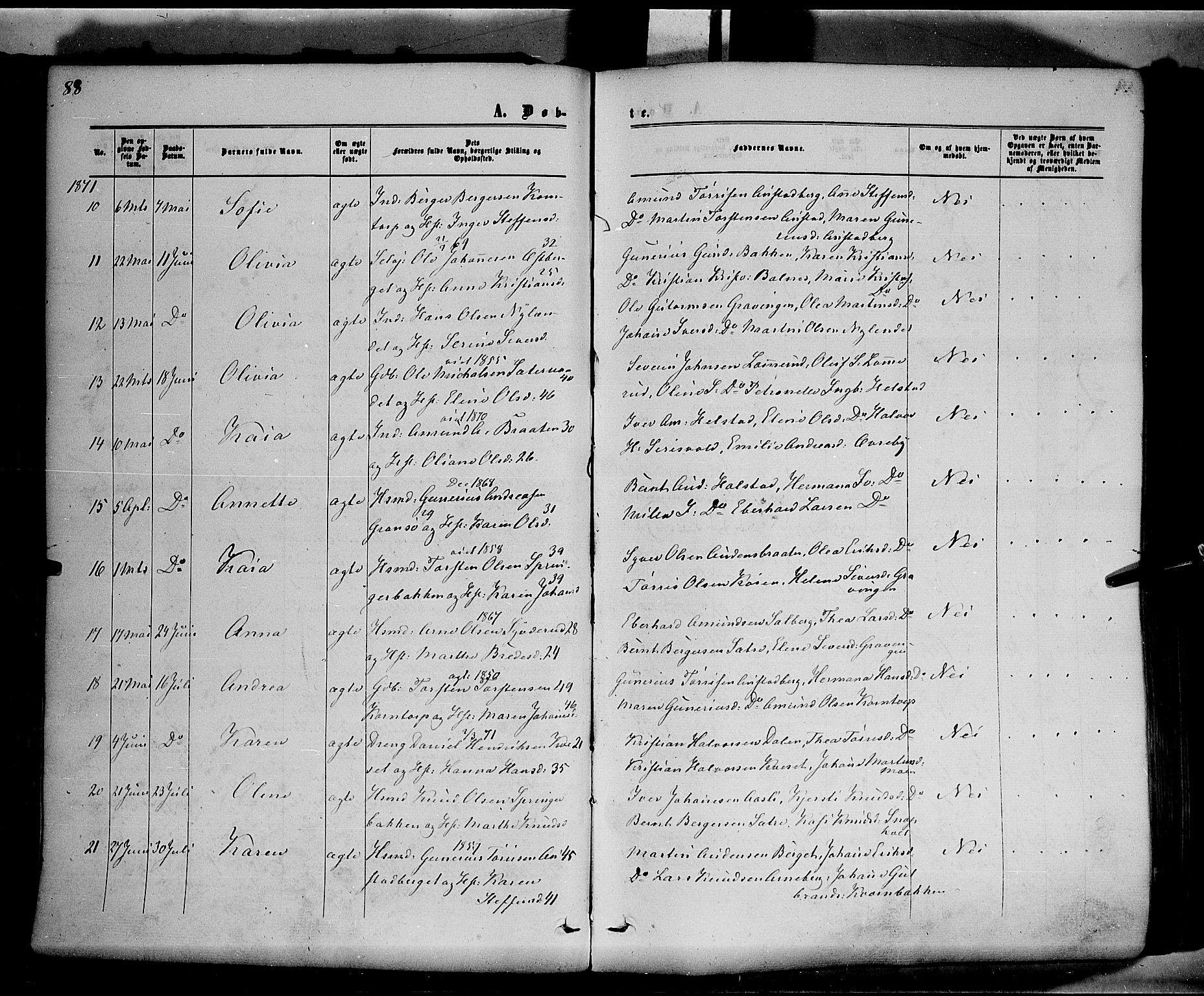 Hof prestekontor, AV/SAH-PREST-038/H/Ha/Haa/L0009: Parish register (official) no. 9, 1862-1877, p. 88