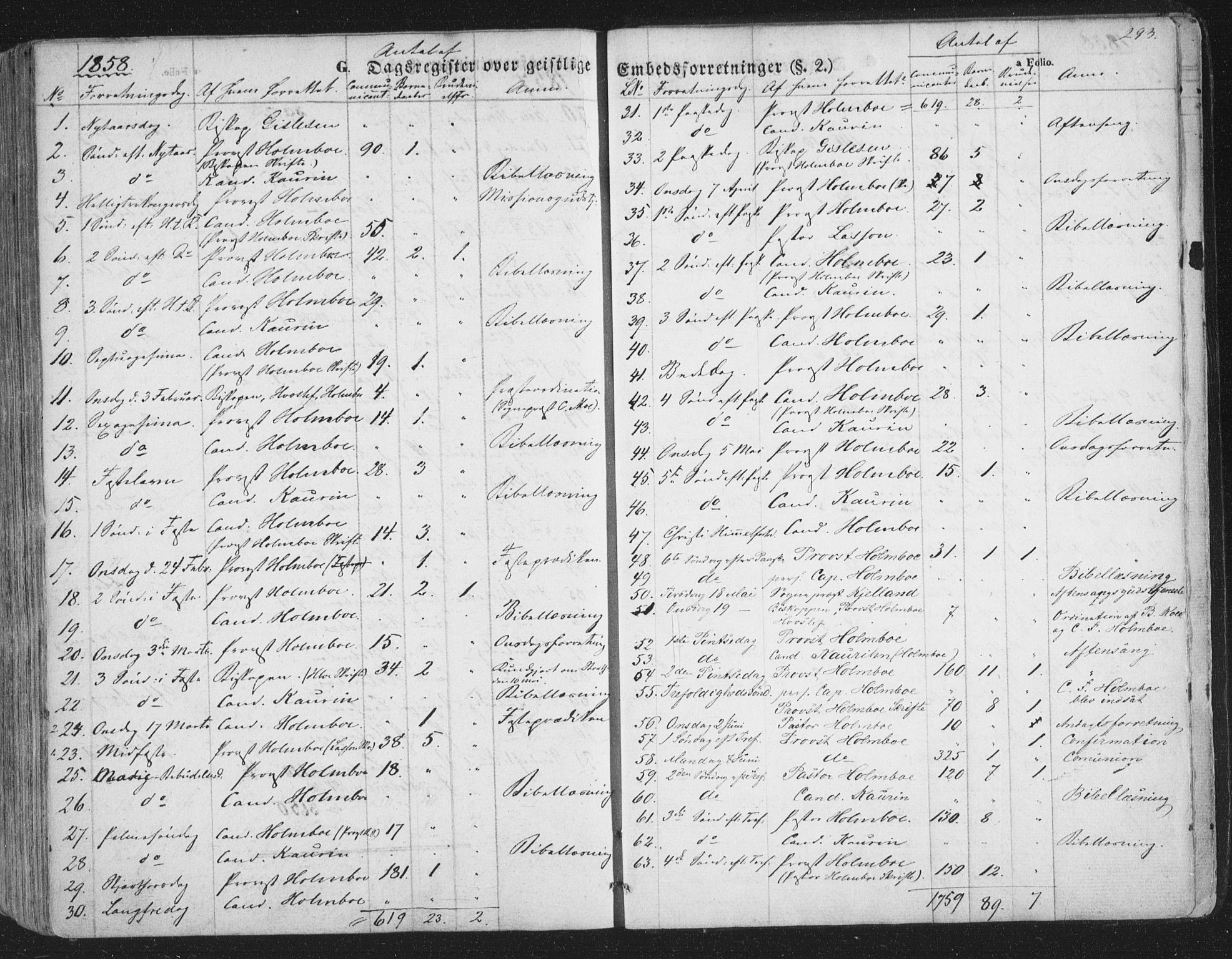 Tromsø sokneprestkontor/stiftsprosti/domprosti, SATØ/S-1343/G/Ga/L0011kirke: Parish register (official) no. 11, 1856-1865, p. 293