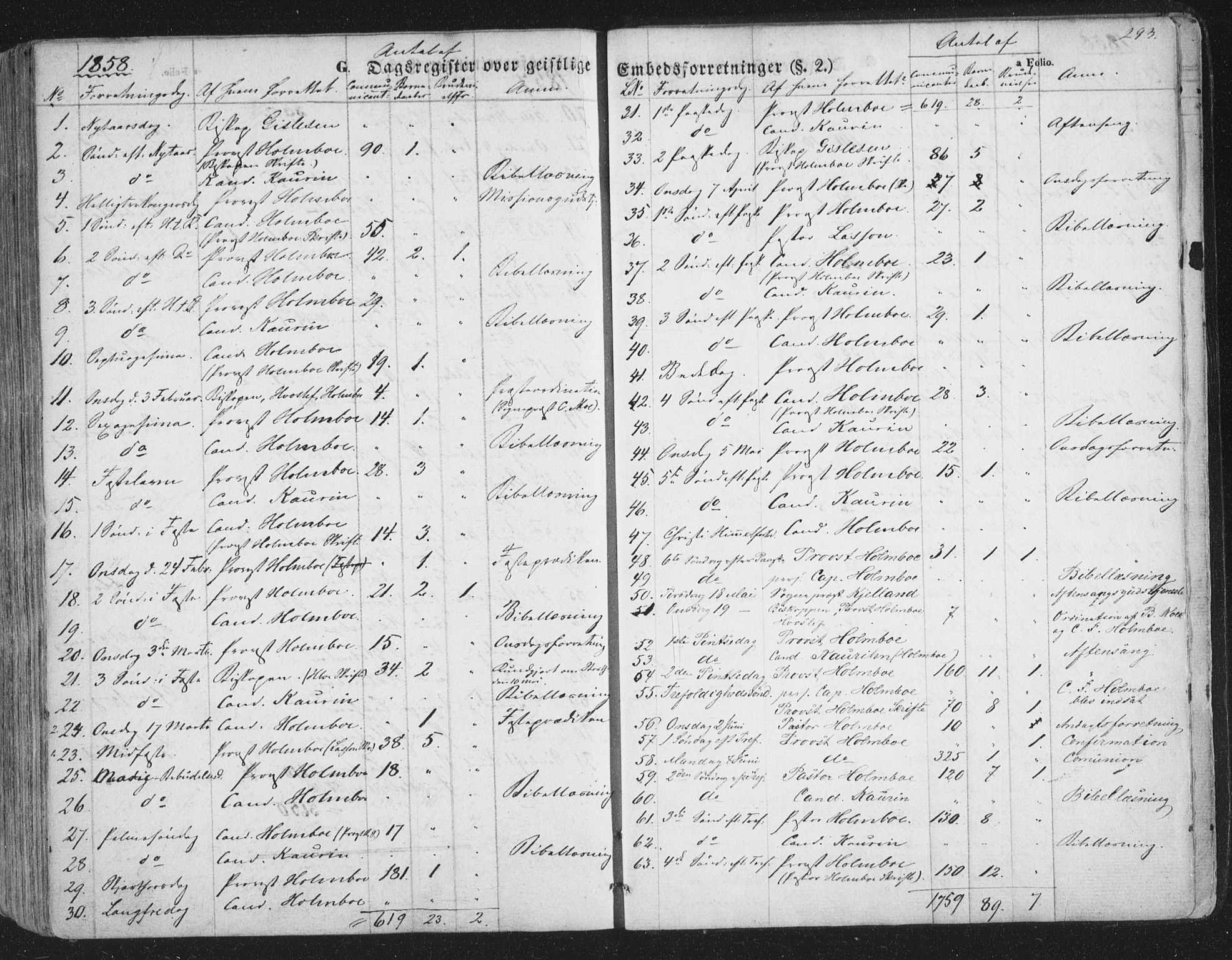 Tromsø sokneprestkontor/stiftsprosti/domprosti, AV/SATØ-S-1343/G/Ga/L0011kirke: Parish register (official) no. 11, 1856-1865, p. 293