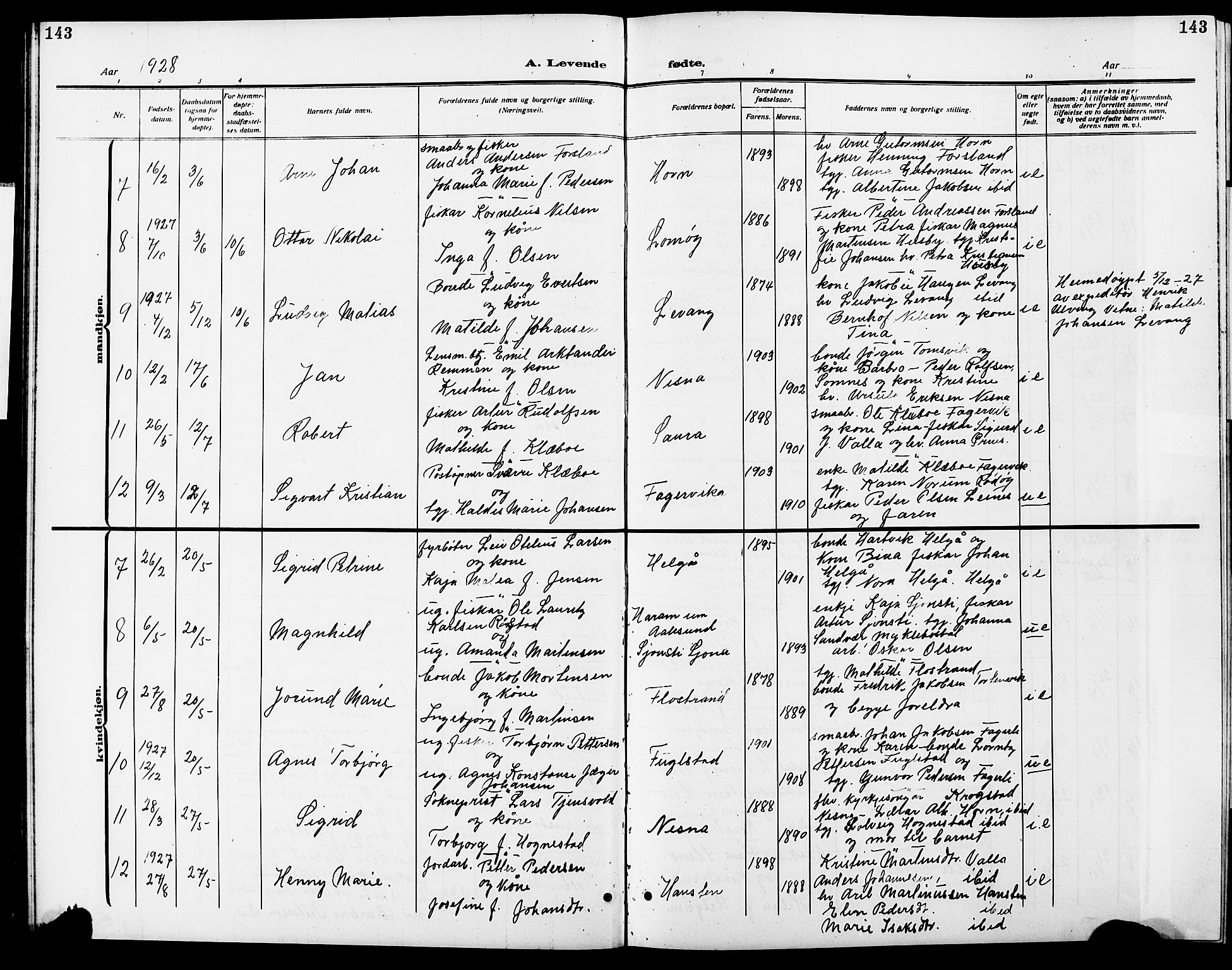 Ministerialprotokoller, klokkerbøker og fødselsregistre - Nordland, AV/SAT-A-1459/838/L0560: Parish register (copy) no. 838C07, 1910-1928, p. 143