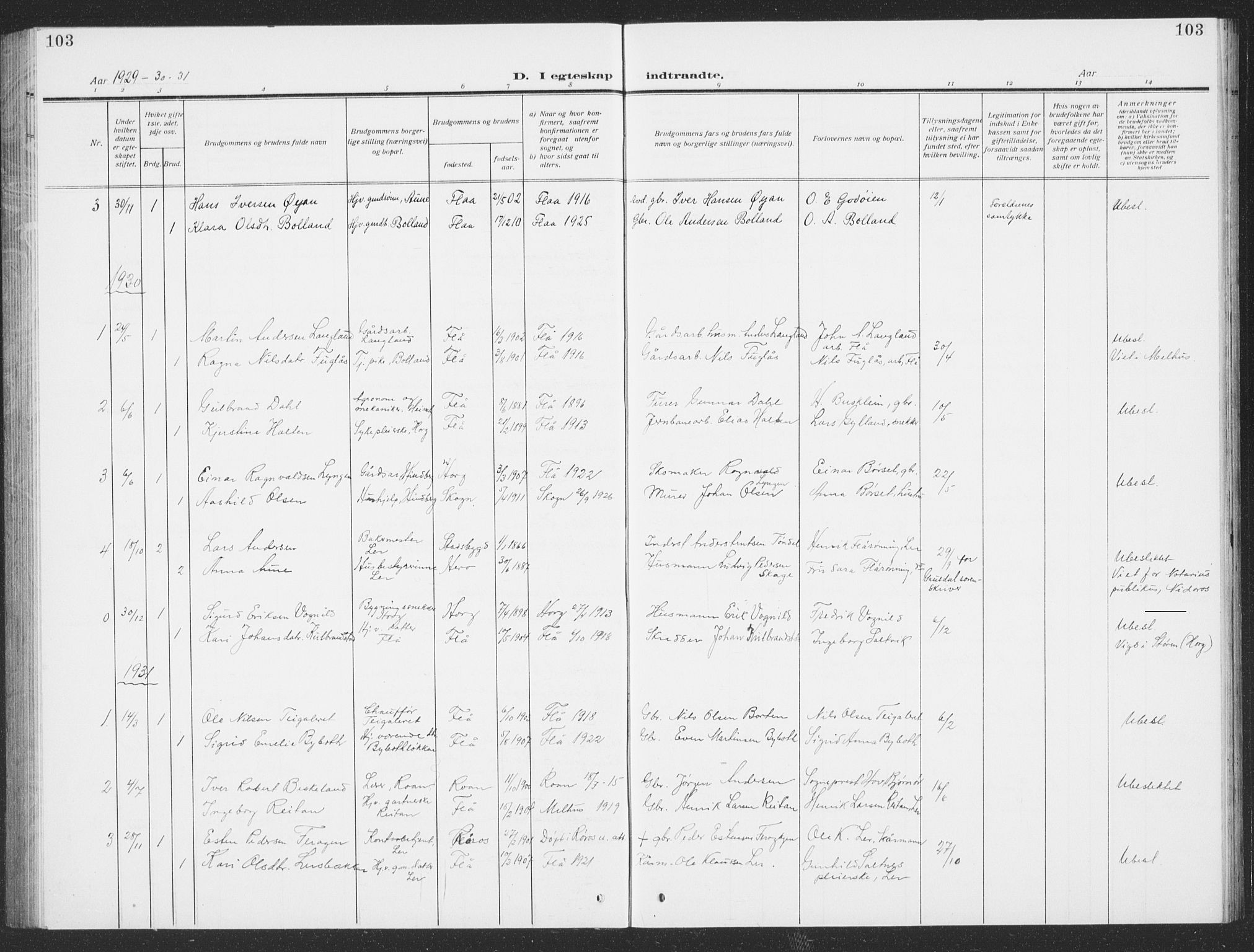 Ministerialprotokoller, klokkerbøker og fødselsregistre - Sør-Trøndelag, SAT/A-1456/693/L1124: Parish register (copy) no. 693C05, 1911-1941, p. 103