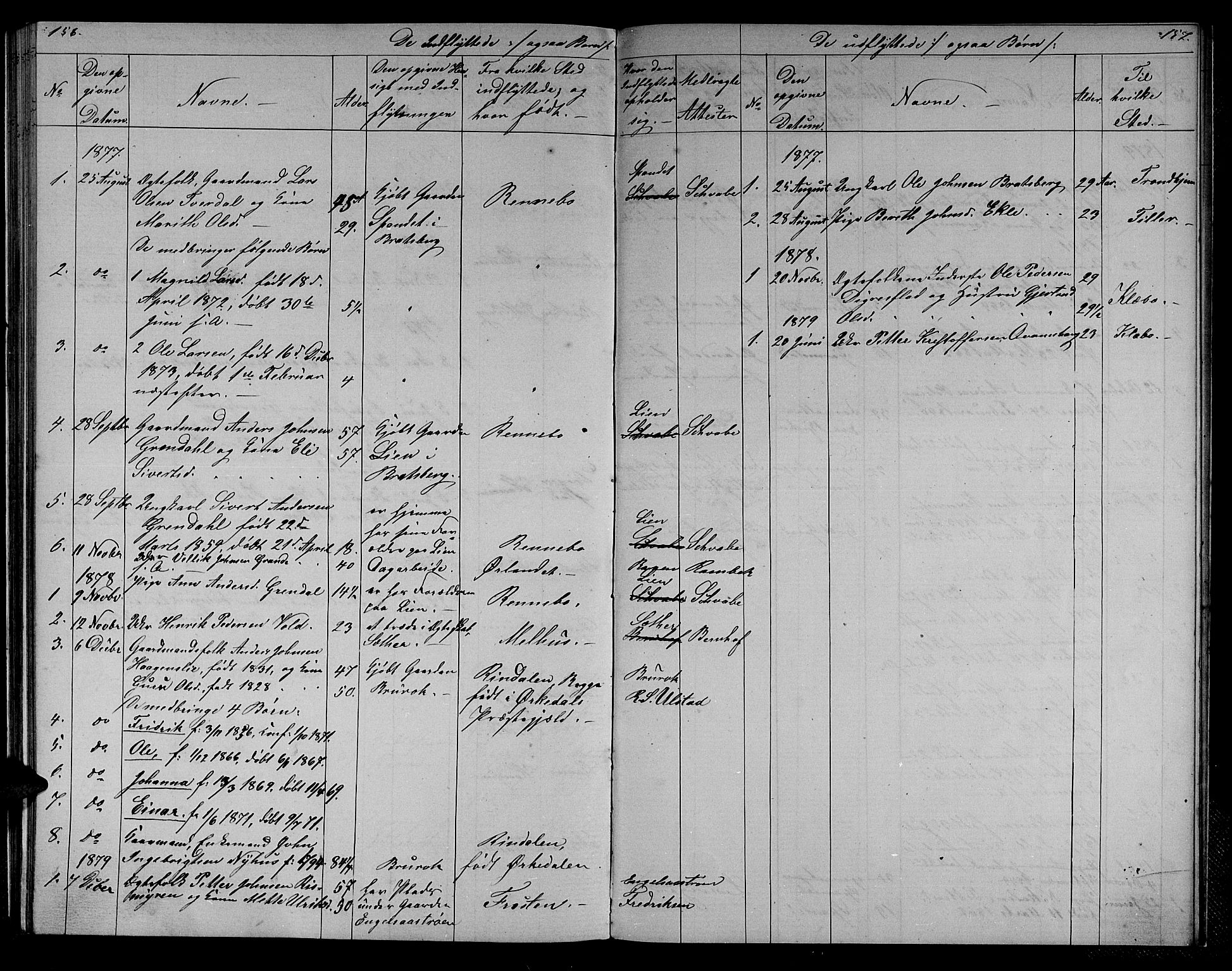 Ministerialprotokoller, klokkerbøker og fødselsregistre - Sør-Trøndelag, SAT/A-1456/608/L0340: Parish register (copy) no. 608C06, 1864-1889, p. 156-157