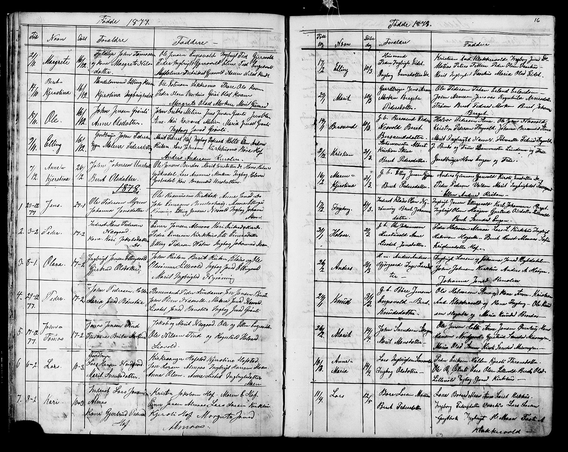 Ministerialprotokoller, klokkerbøker og fødselsregistre - Sør-Trøndelag, SAT/A-1456/686/L0985: Parish register (copy) no. 686C01, 1871-1933, p. 16